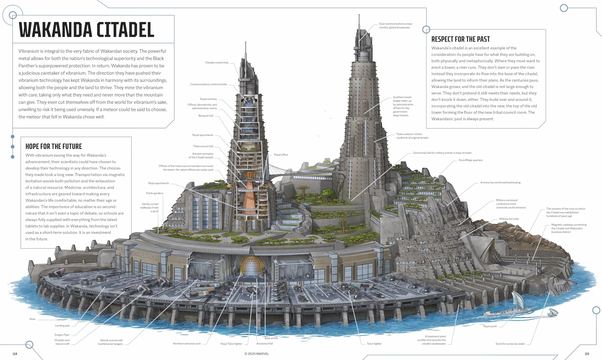 Marvel Studios Cross-Sections