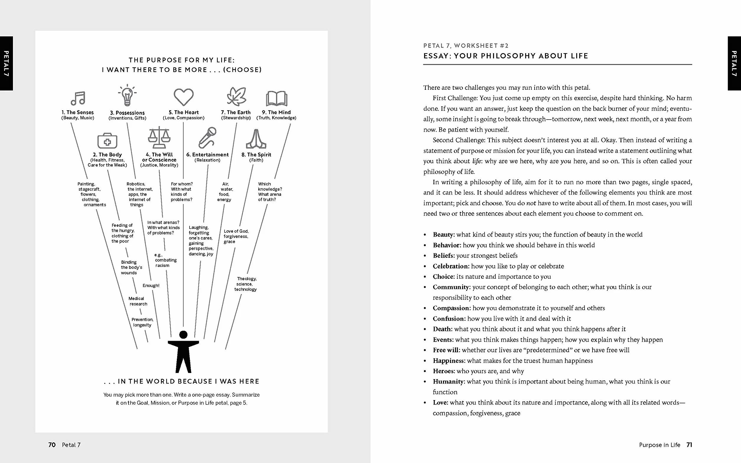 What Color Is Your Parachute? Job-Hunter's Workbook, Sixth Edition: A Companion to the World's Most Popular and Bestselling Career Handbook