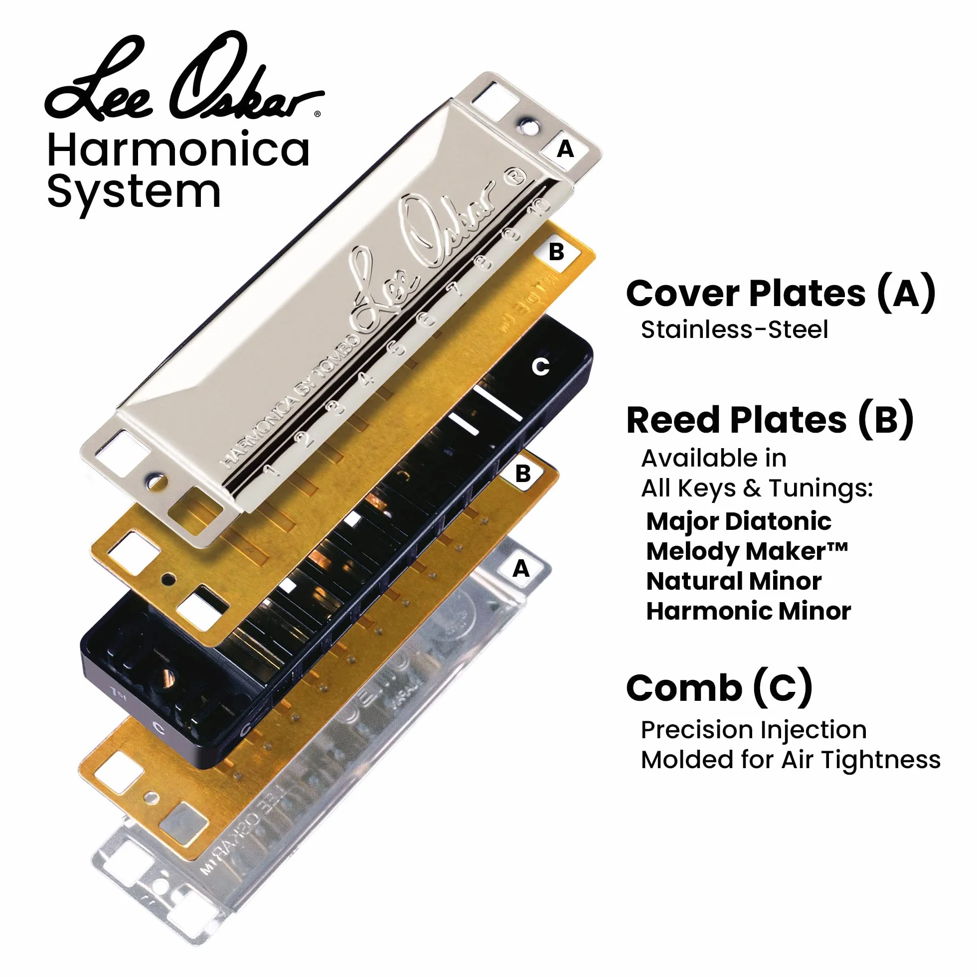 Lee Oskar 797037 Natural Minor E-moll harmonijka ustna