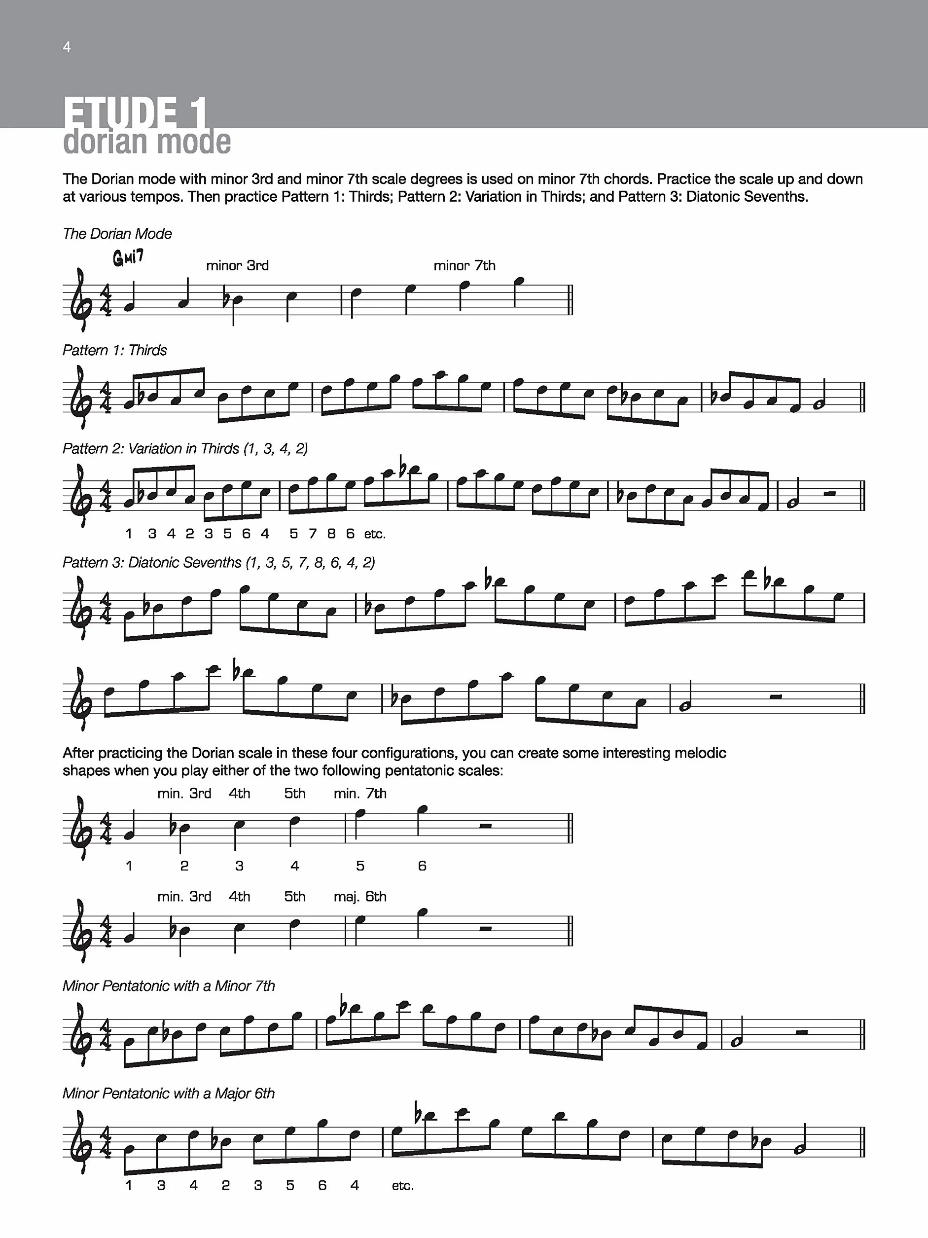 Playing on the Changes: B-Flat Tenor Saxophone & Soprano Saxophone, Book & DVD: B-flat Tenor & Soprano Saxophone - Level 3.5 (incl. DVD)