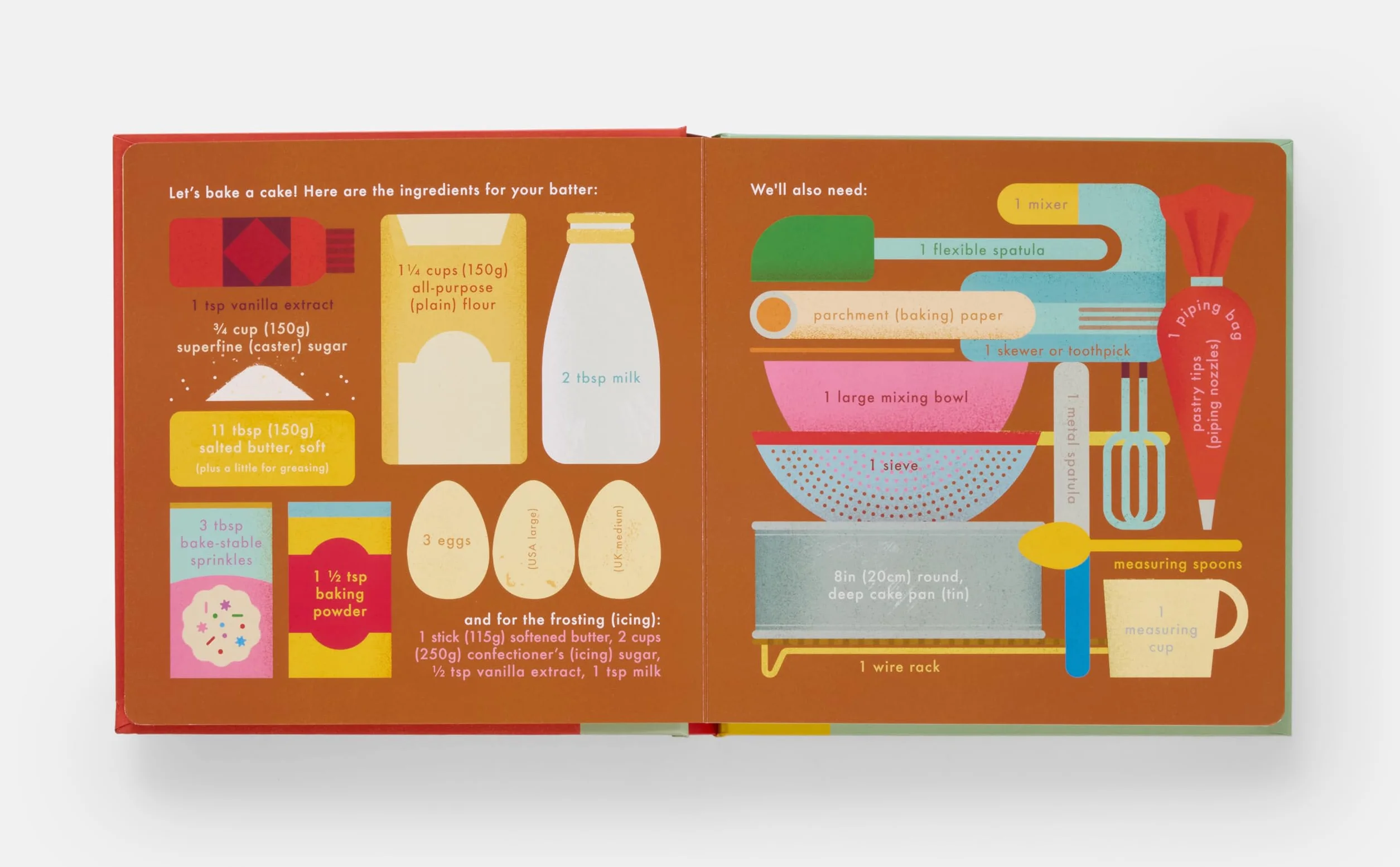 Cake !: An Interactive Recipe Book
