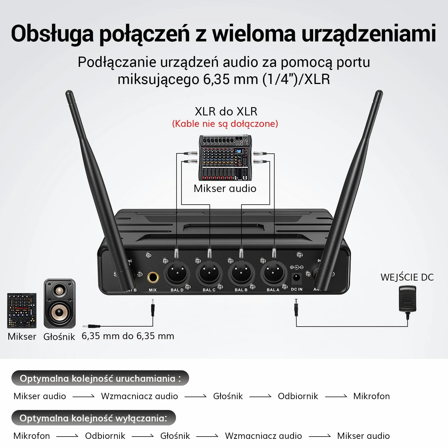 System mikrofonów bezprzewodowych TONOR, 4x5-kanałowy bezprzewodowy ręczny mikrofon dynamiczny z odbiornikiem, zasięg 60 M UHF, mikrofony ze stabilną transmisją sygnału do karaoke, śpiewania, wesela