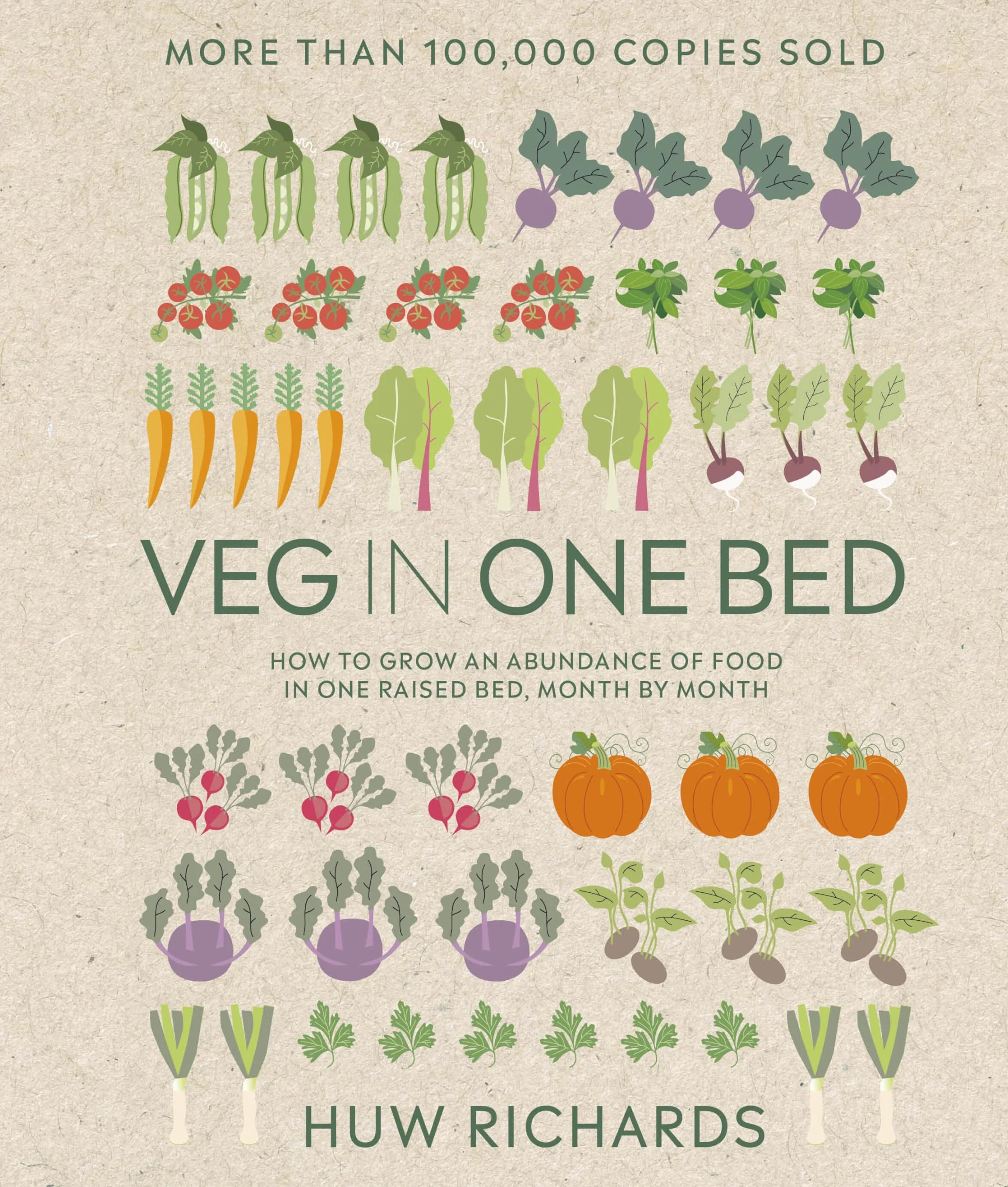 Veg in One Bed New Edition: More than 100,000 copies sold