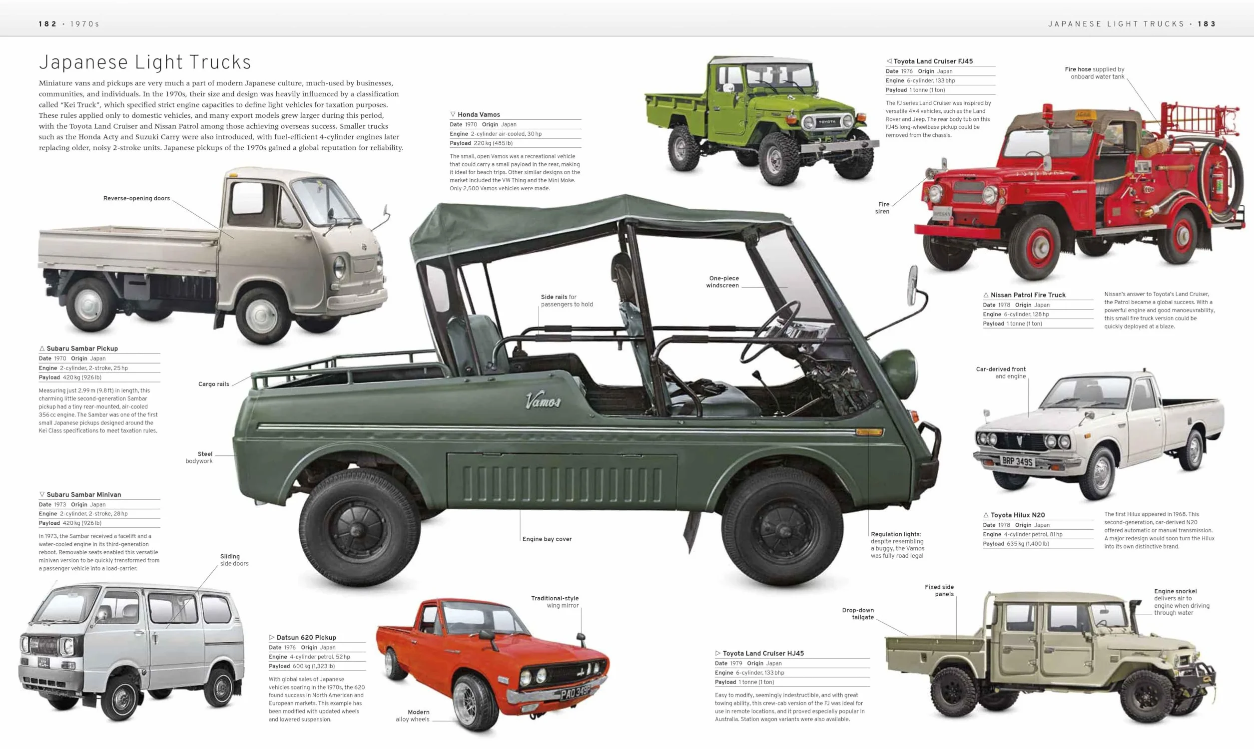 The Truck Book: The Definitive Visual History