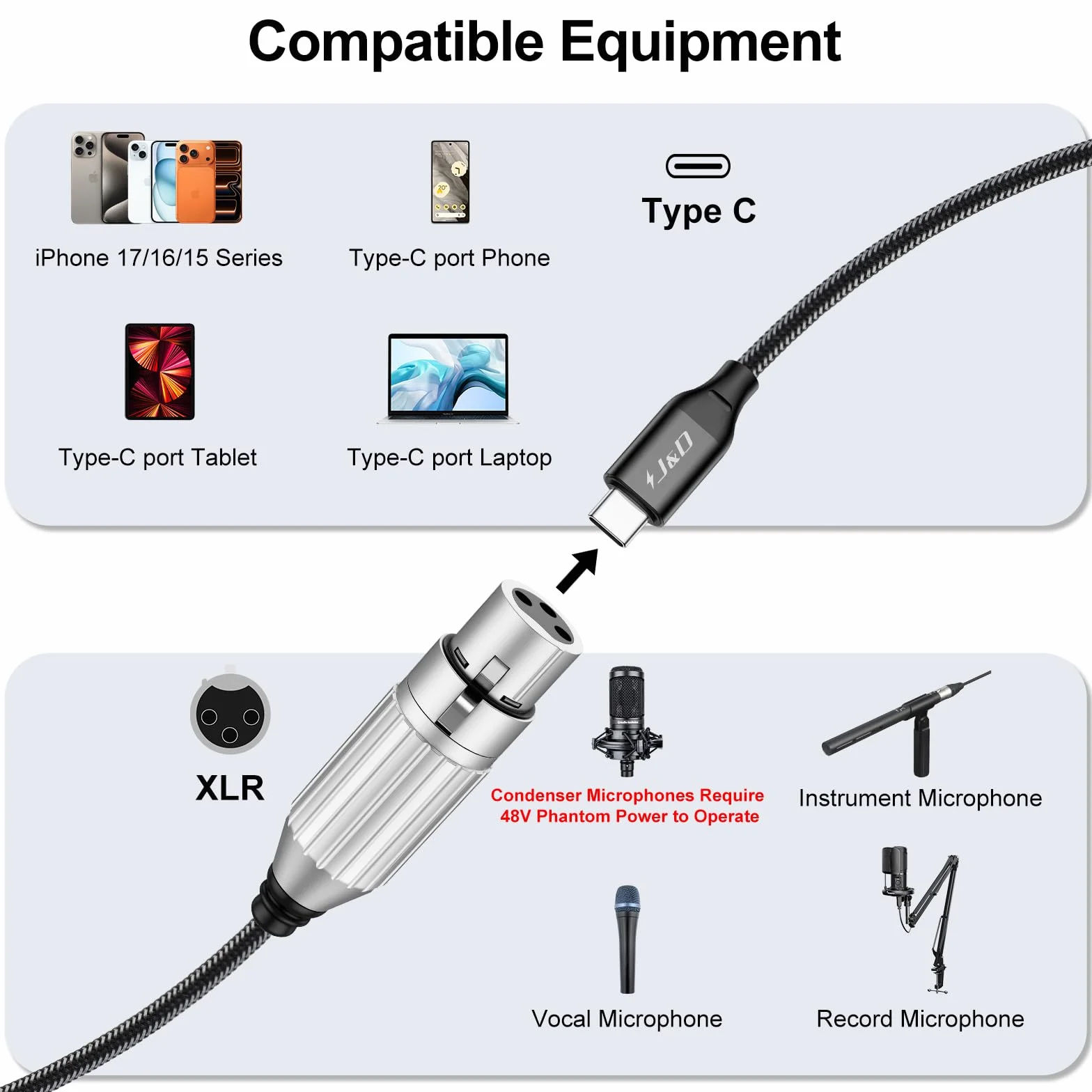 J&D USB C do XLR Mikrofonowy Kabel Audio, Pleciony USB C do XLR Żeński Kabel do Nagrywania Audio, Mikrofon Dynamiczny, Kompatybilny z iPhone 16/17 Serii, MacBook, 1 m