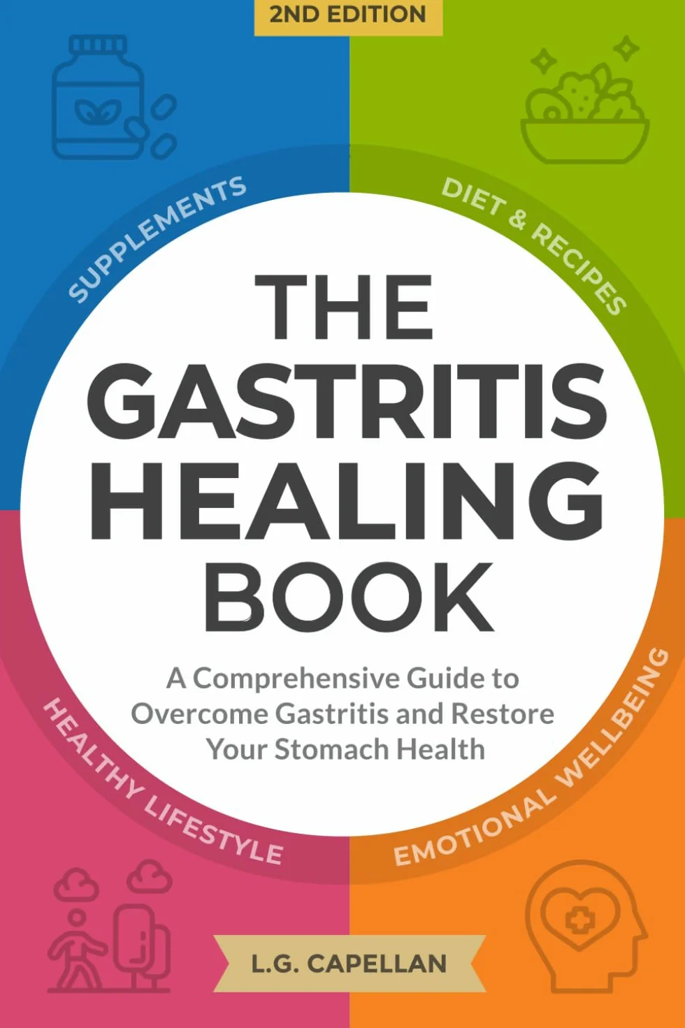 The Gastritis Healing Book: A Comprehensive Guide to Overcome Gastritis and Restore Your Stomach Health