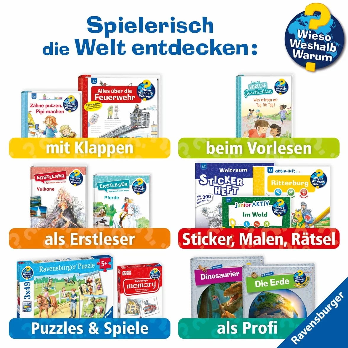Wieso? Weshalb? Warum?, Band 13: Woher die kleinen Kinder kommen