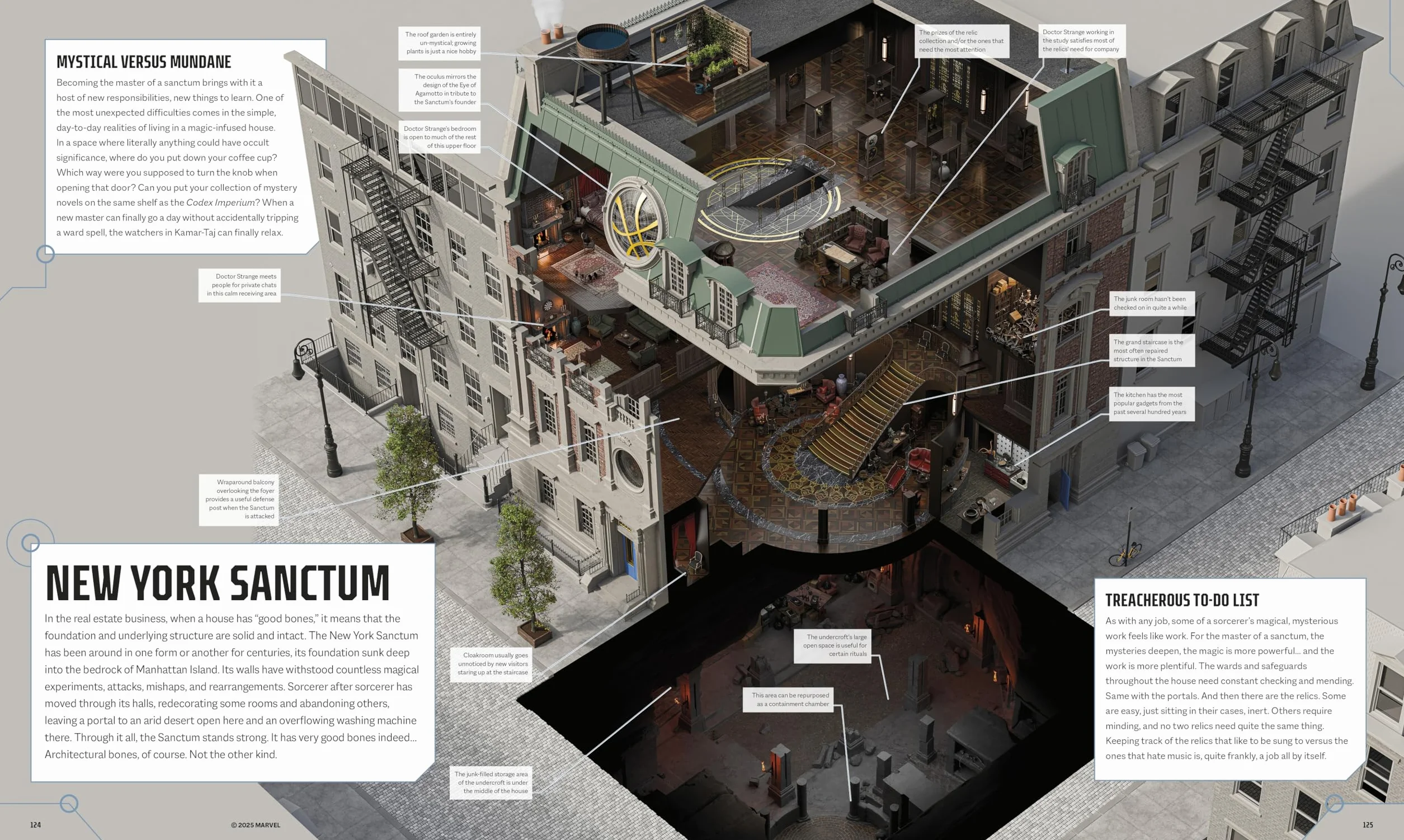 Marvel Studios Cross-Sections