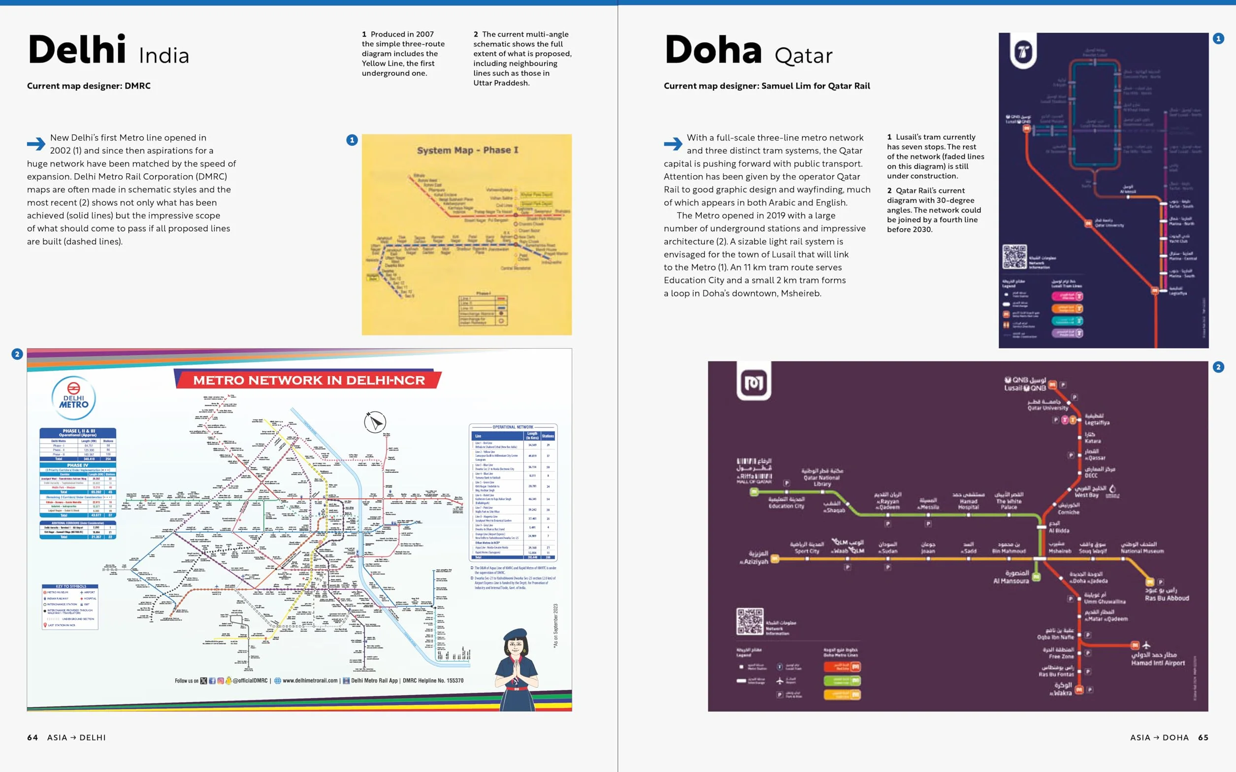 Iconic Transit Maps: The World's Best Designs