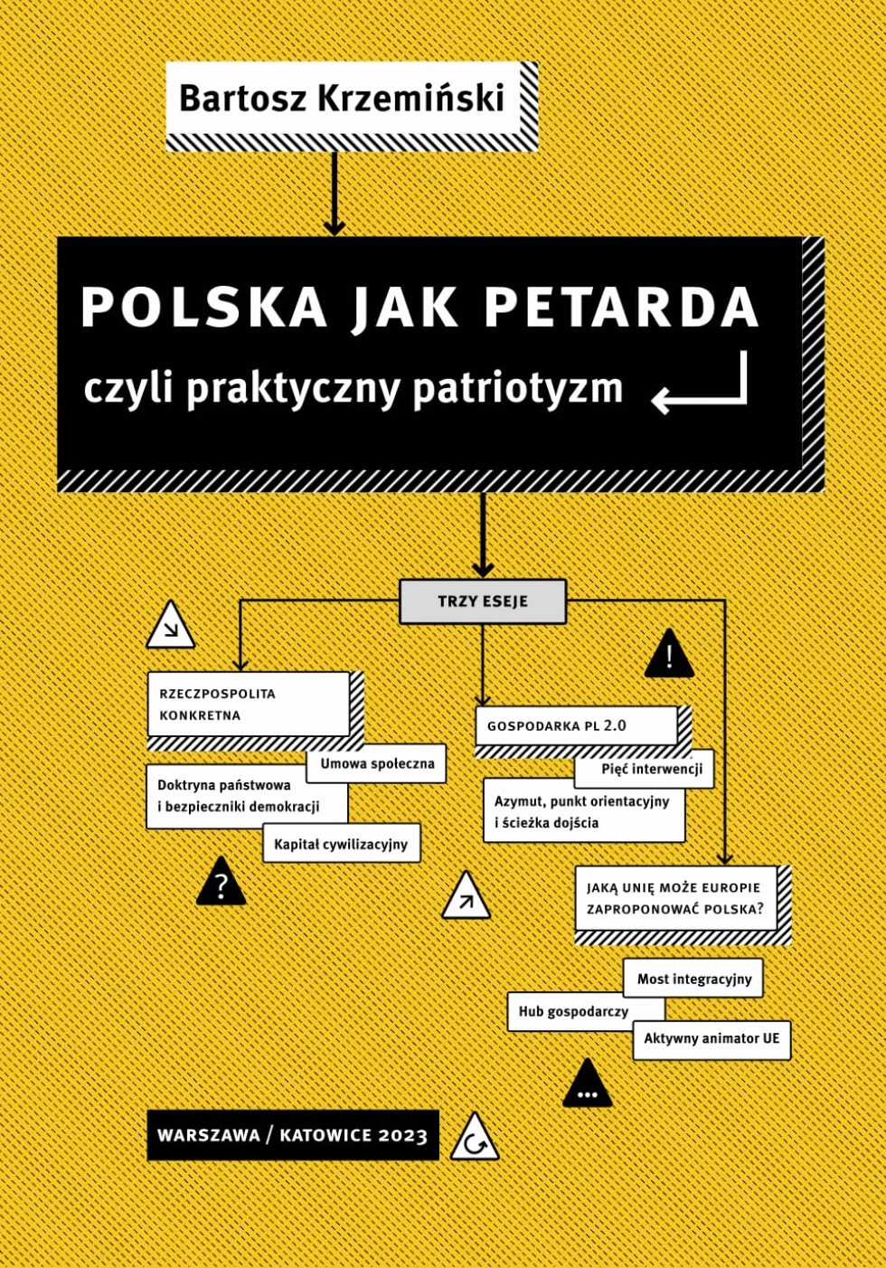Polska jak petarda, czyli praktyczny patriotyzm