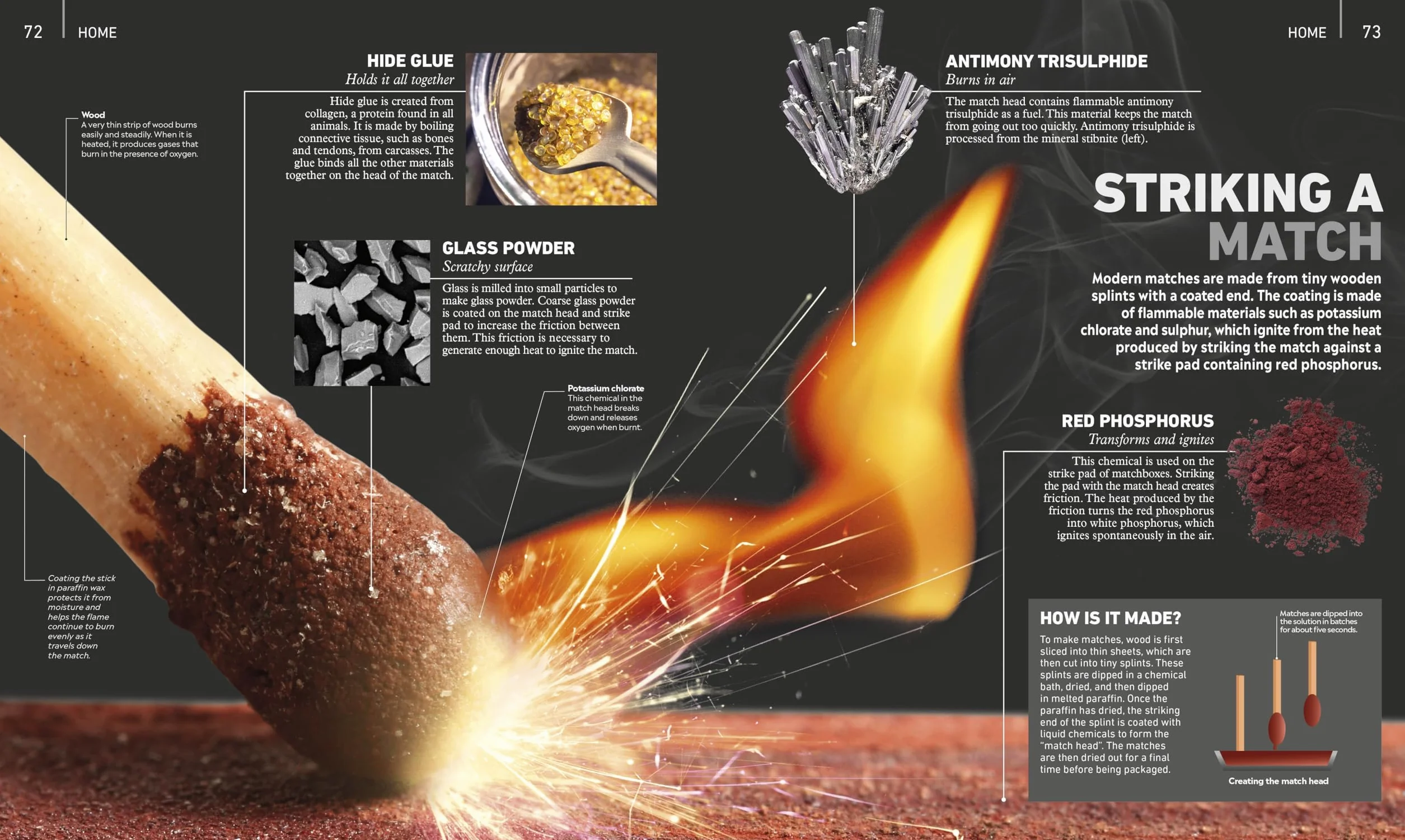 What's It Made Of?: Our Amazing Material World
