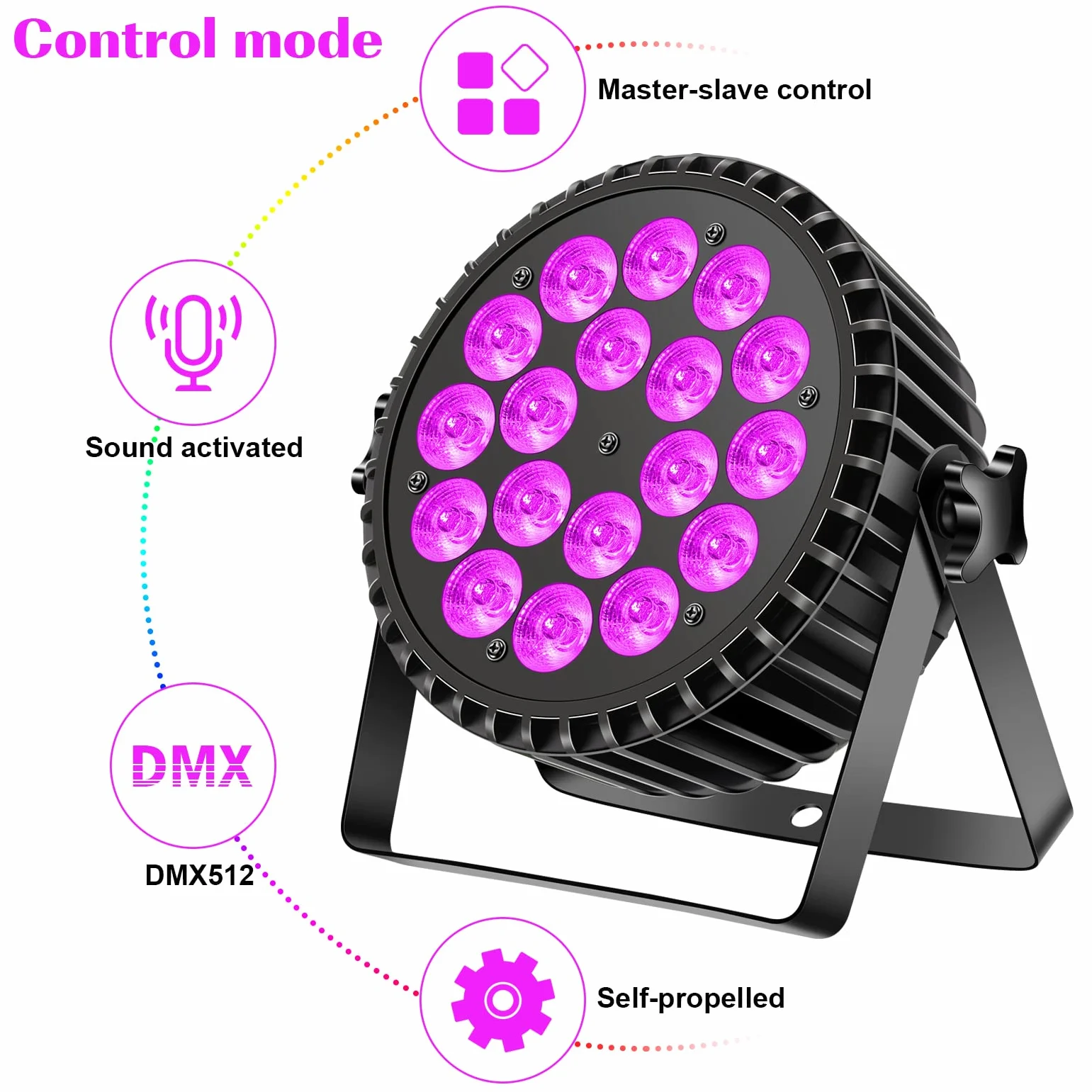 LED Par UV reflektor punktowy 200W 18 LED światło sceniczne światło dyskotekowe, 8CH RGB DMX dźwięk stroboskopowy tryb aktywny oświetlenie DJ efekt świetlny na imprezę Halloween