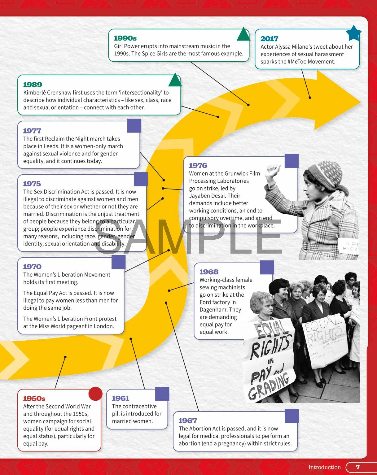 KS3 Depth Studies: Fight for Rights in Modern Britain Student Book