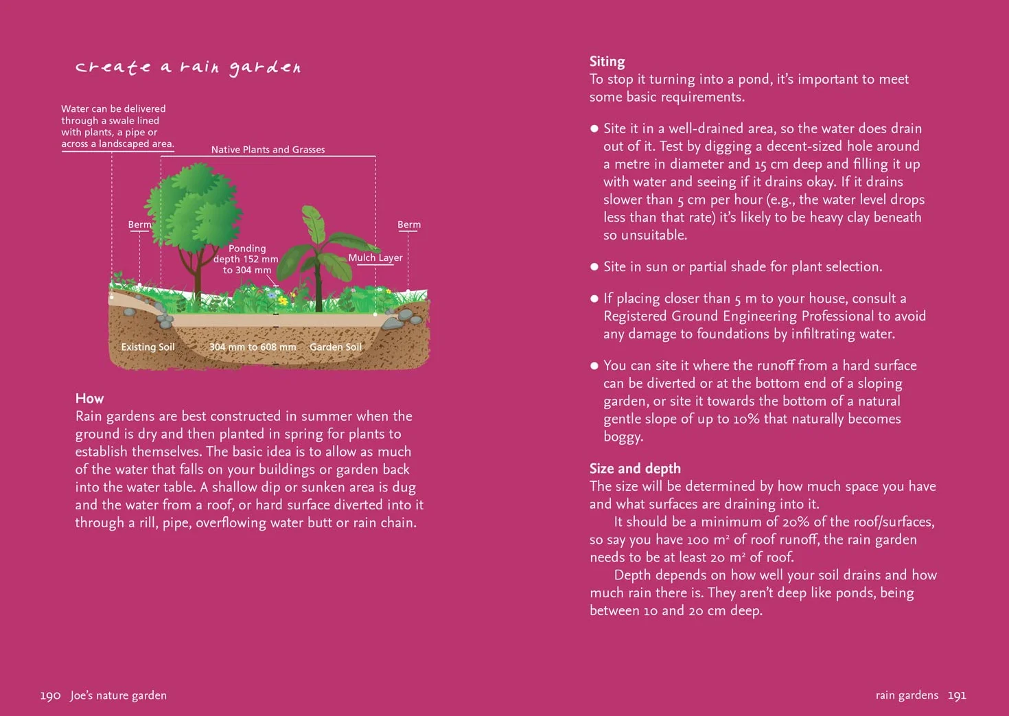 Nature Garden: Beginner’s guide to designing a wildlife garden