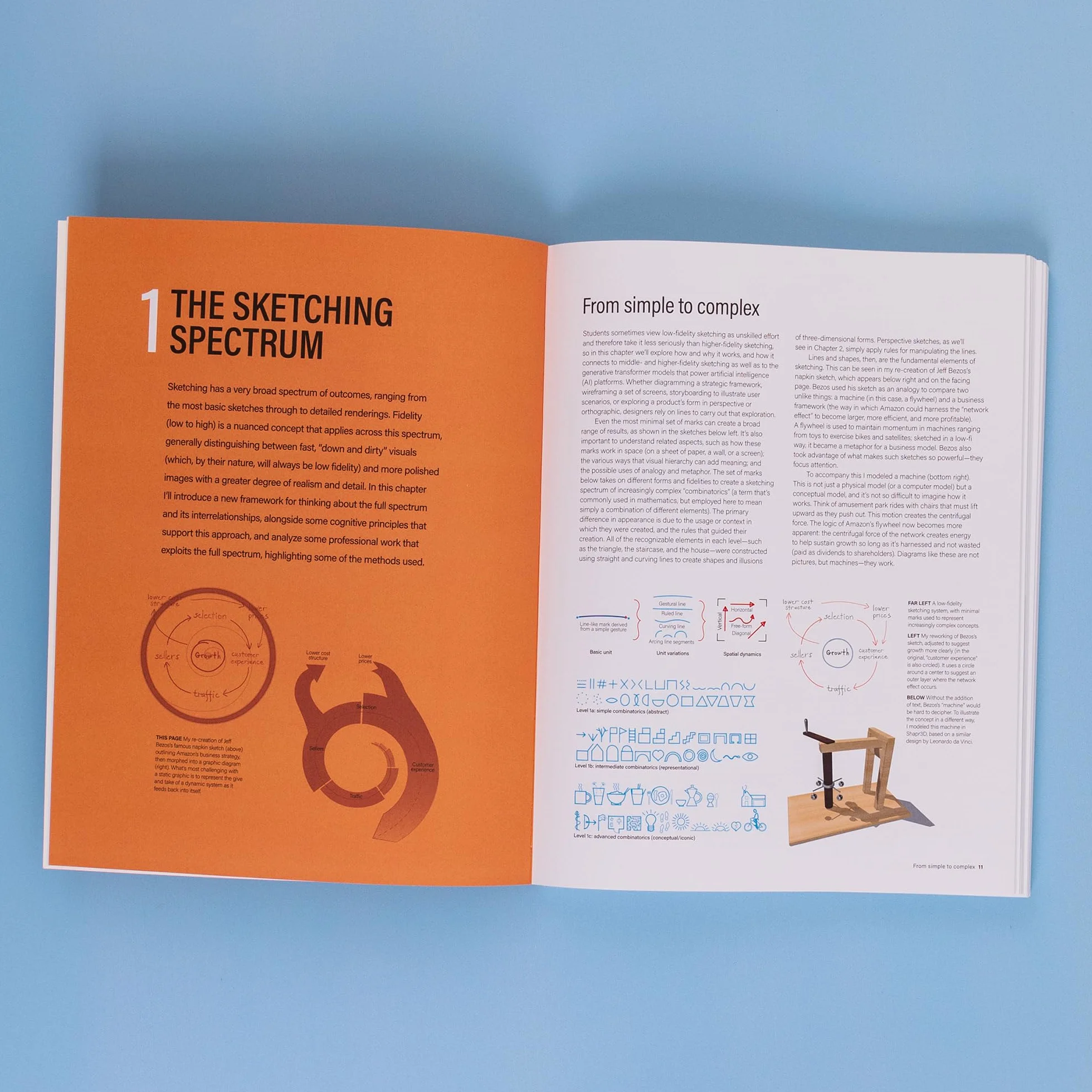Drawing for Product Designers Second Edition: From Hand Sketching to Virtual Reality