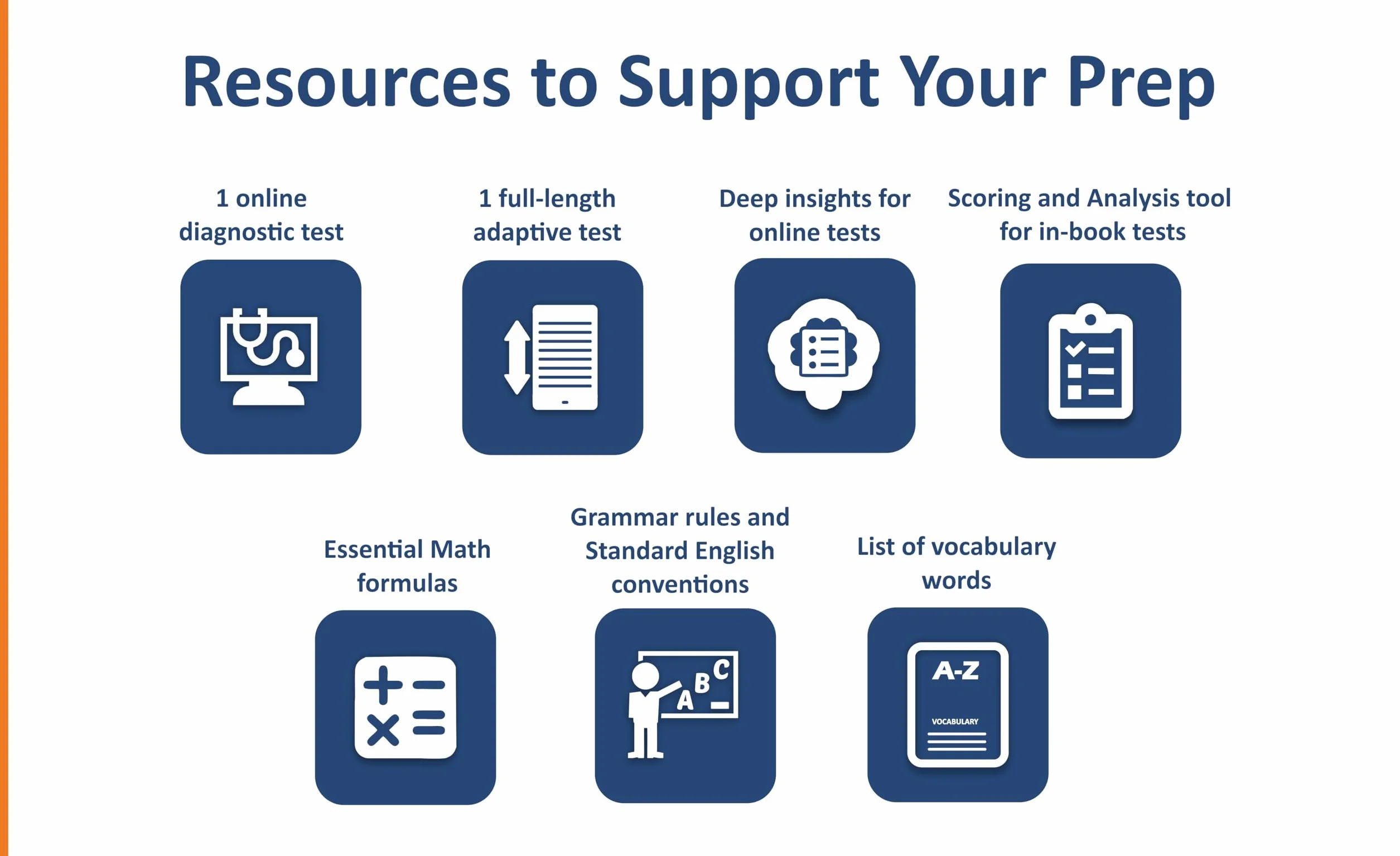 Digital SAT Practice Tests: 900+ SAT Practice Questions