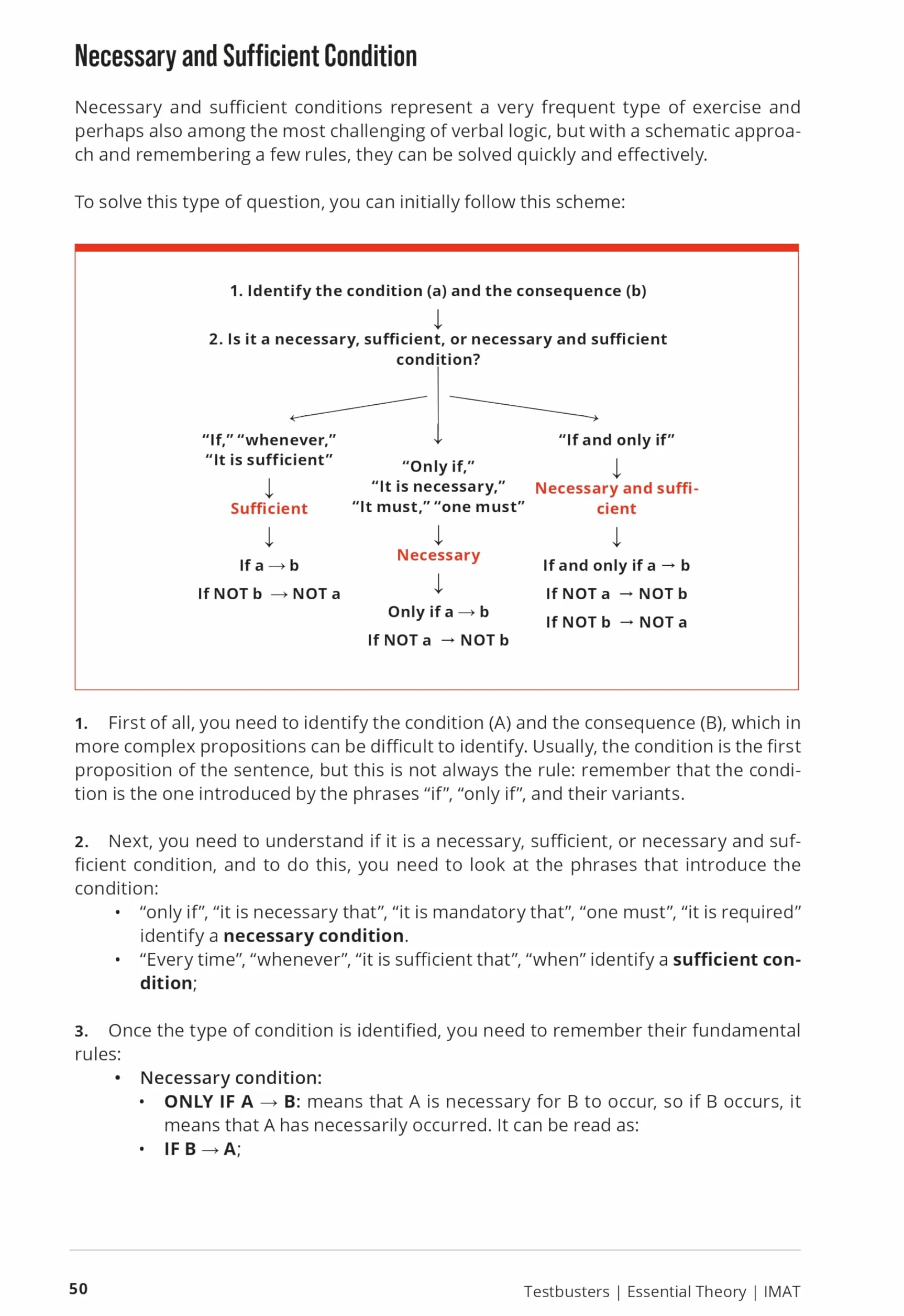 Testbusters Test di medicina in inglese IMAT. Essential theory. Manuale di teoria completo per il test IMAT