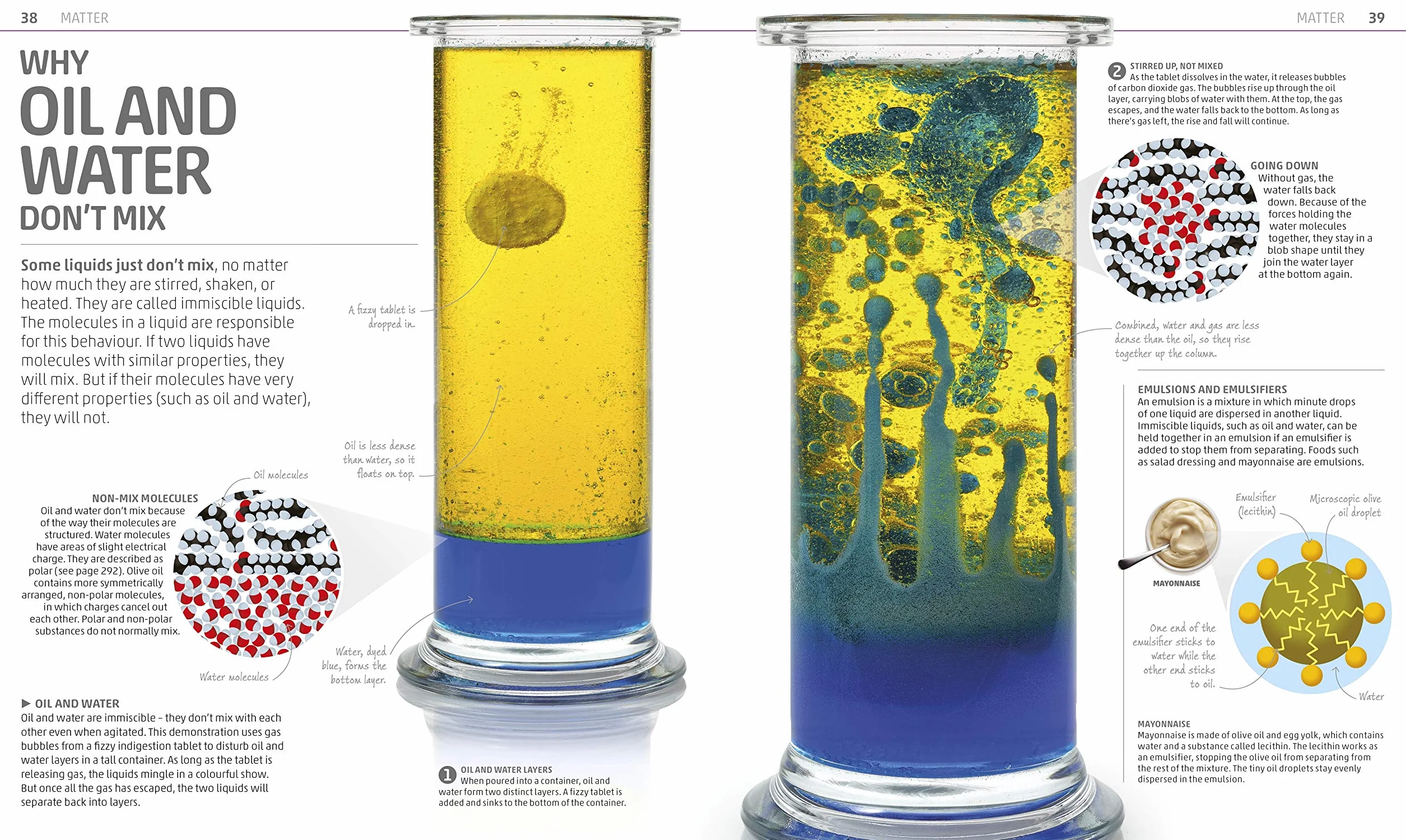 Explanatorium of Science: Where the Wonders of the World are Revealed
