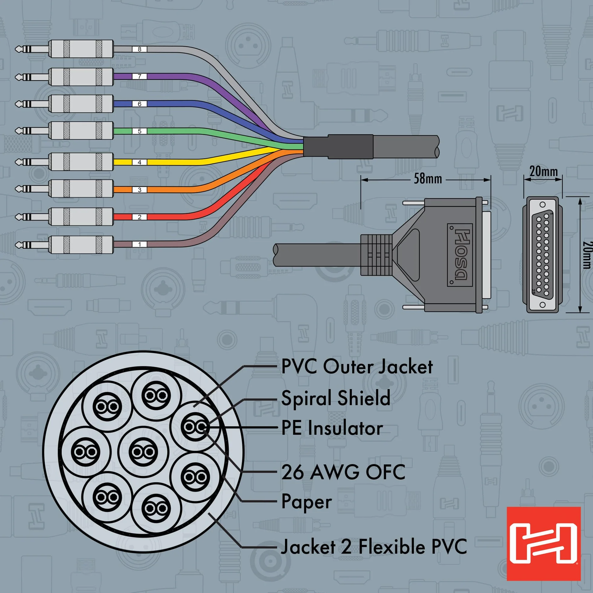 HosaTech DTP-802 2 m DB25 do 1/4" TRS zbalansowany kabel wąż