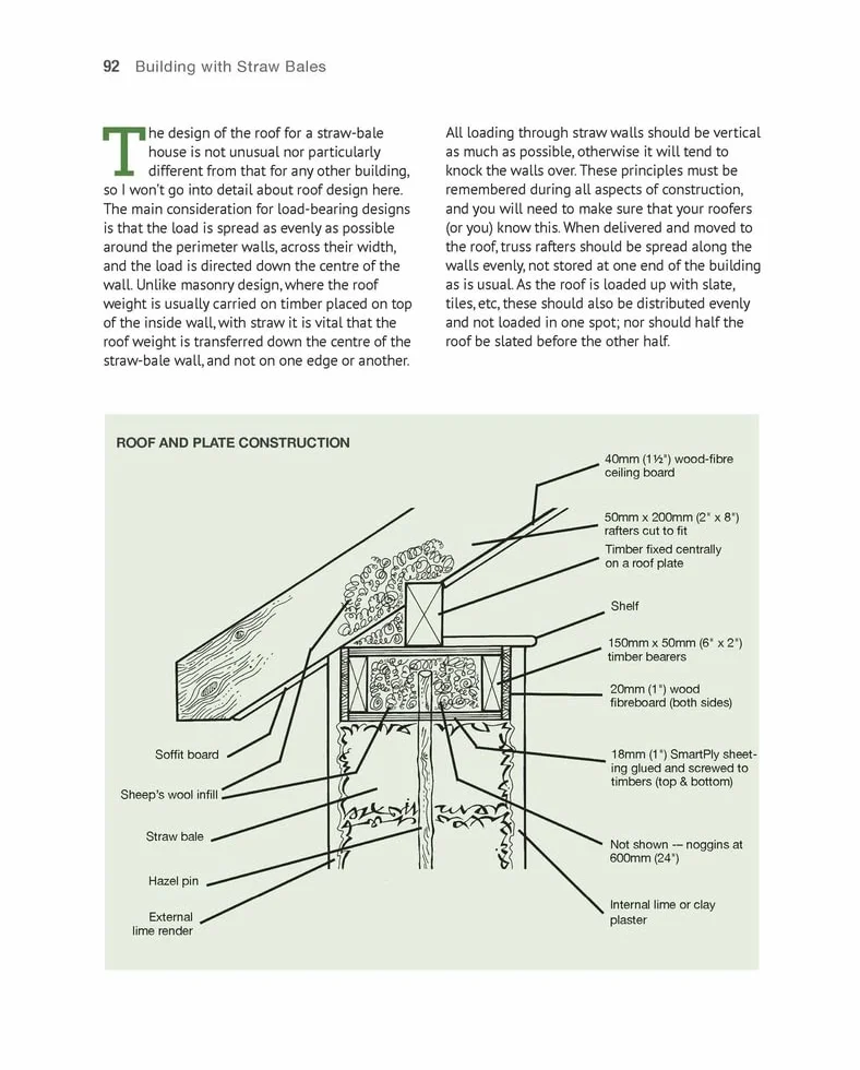 Building with Straw Bales: A practical manual for self-builders and architects: 6