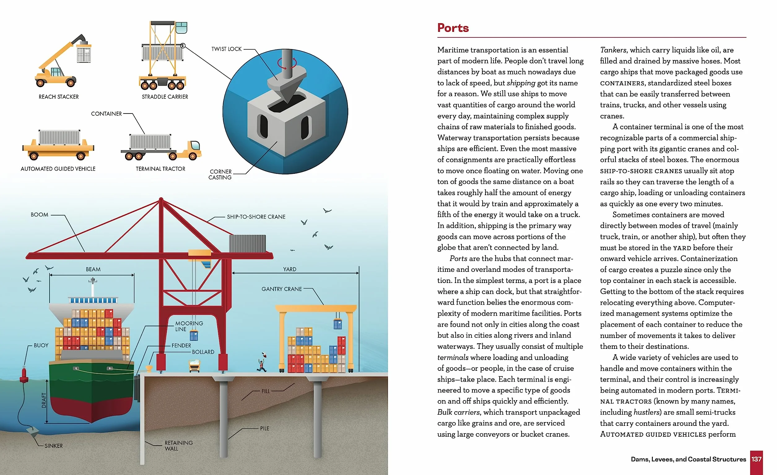 Engineering in Plain Sight: An Illustrated Field Guide to the Constructed Environment