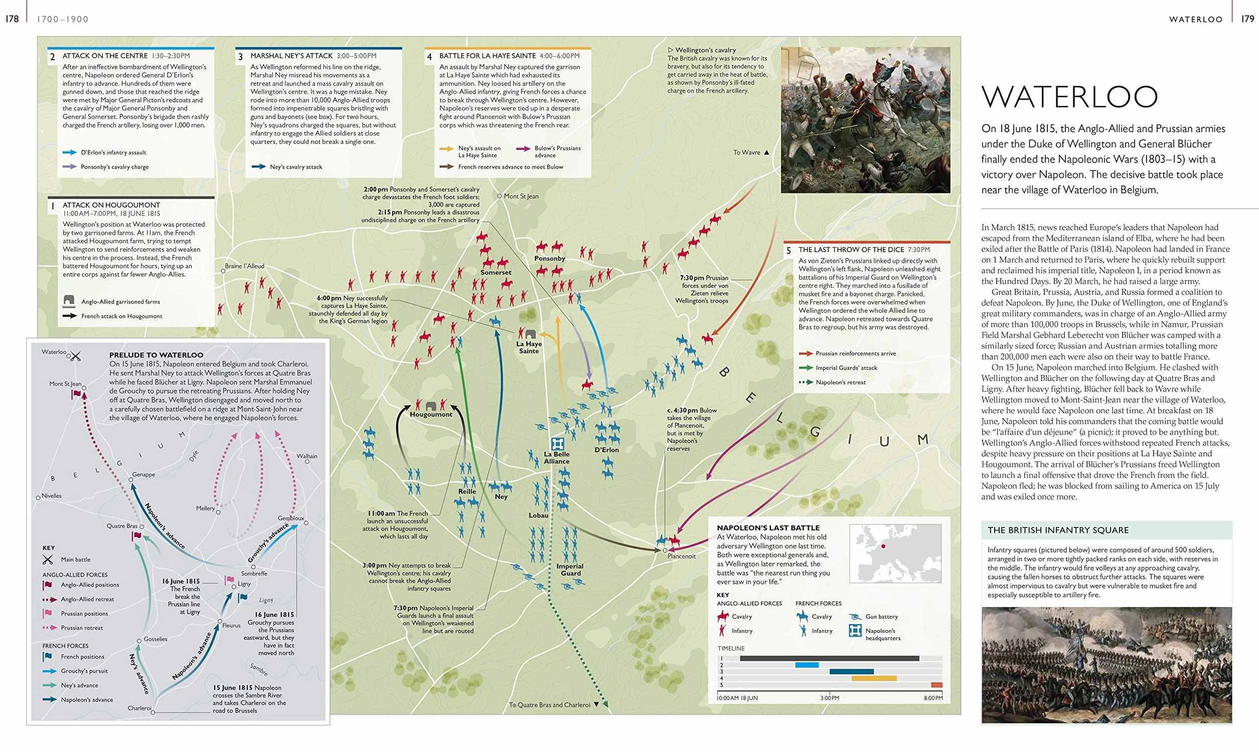Battles Map by Map