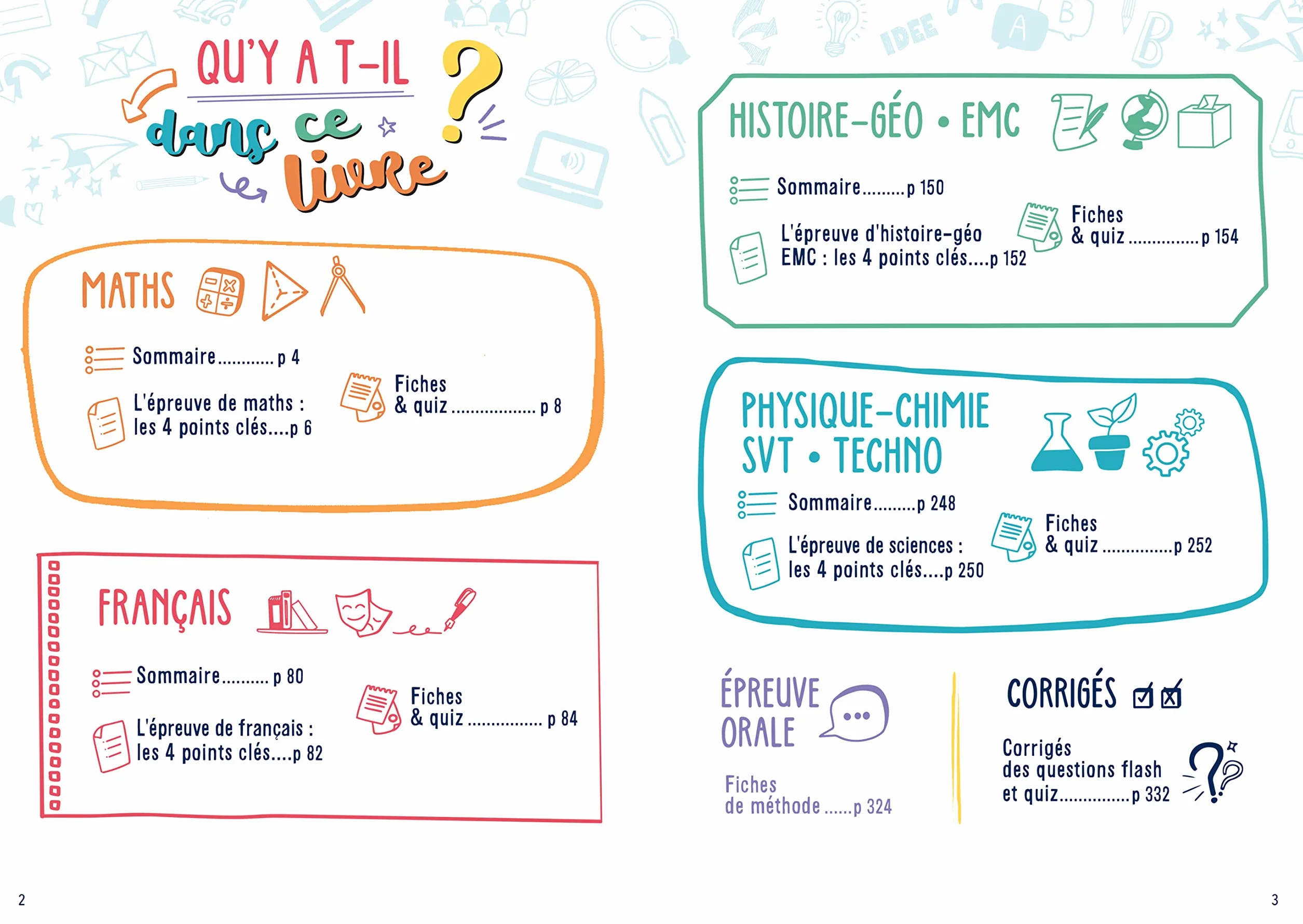 Tout mon brevet 2026 en studyfiches - 3e (toutes les matières): fiches visuelles & quiz pour réviser son brevet facilement