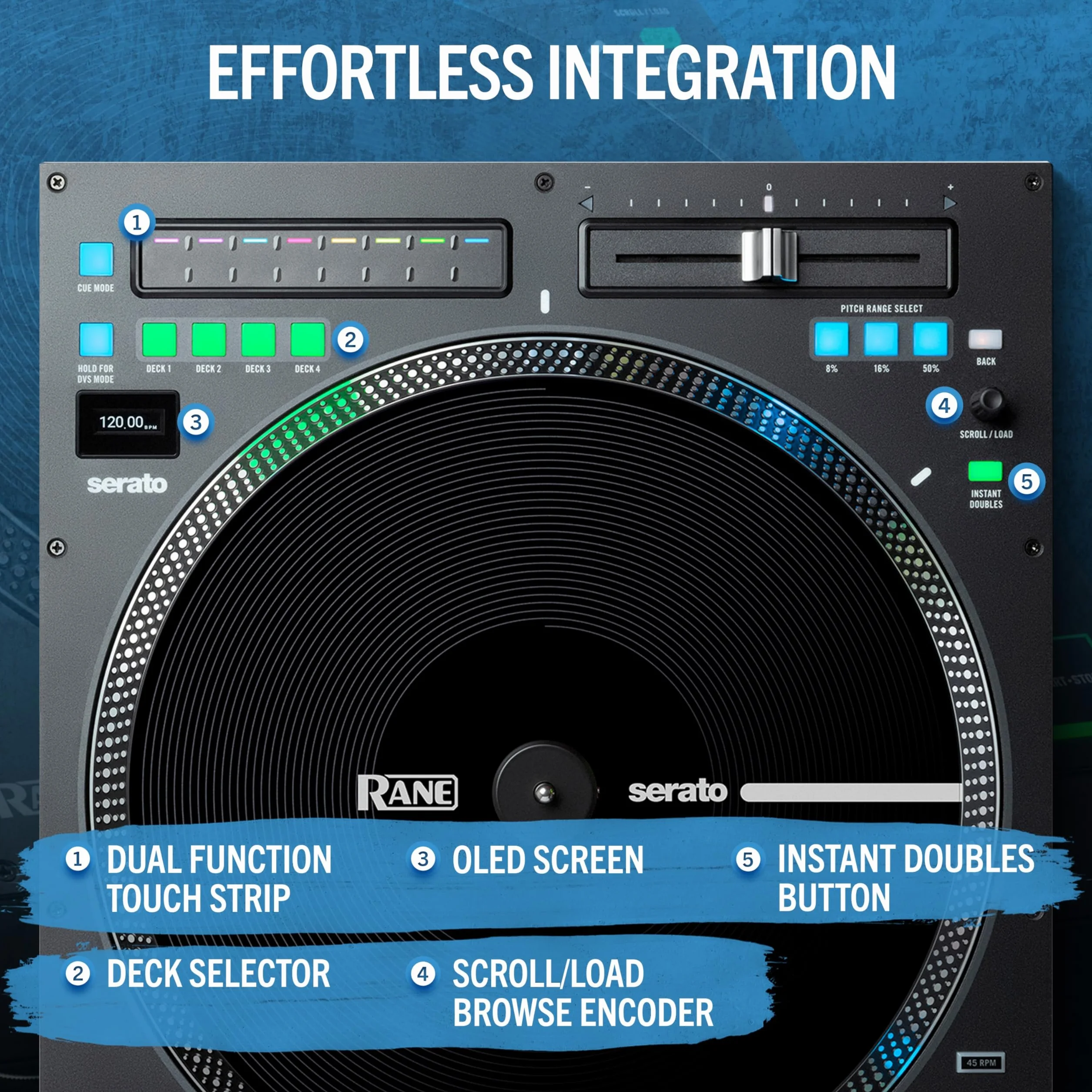 RANE TWELVE MKII - Kontroler MIDI Dla DJ-ów z Napędzanym Talerzem ze Sterowaniem USB MIDI i DVS do Traktora, Virtual DJ i Serato DJ
