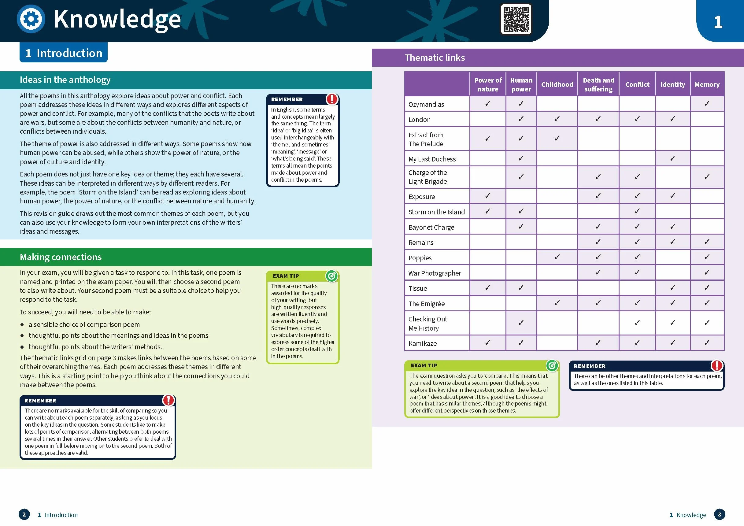 Oxford Revise: AQA GCSE English Literature: Power and Conflict Poetry Anthology: For the 2026 Exams