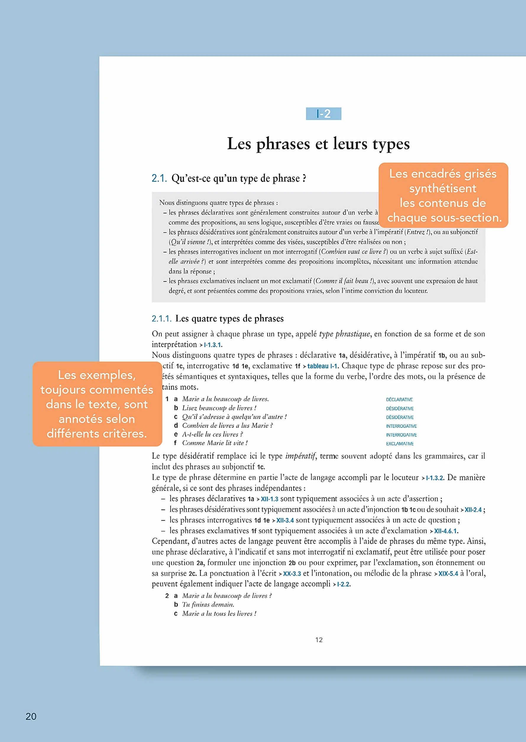 La grande grammaire du français: Pack en 2 volumes