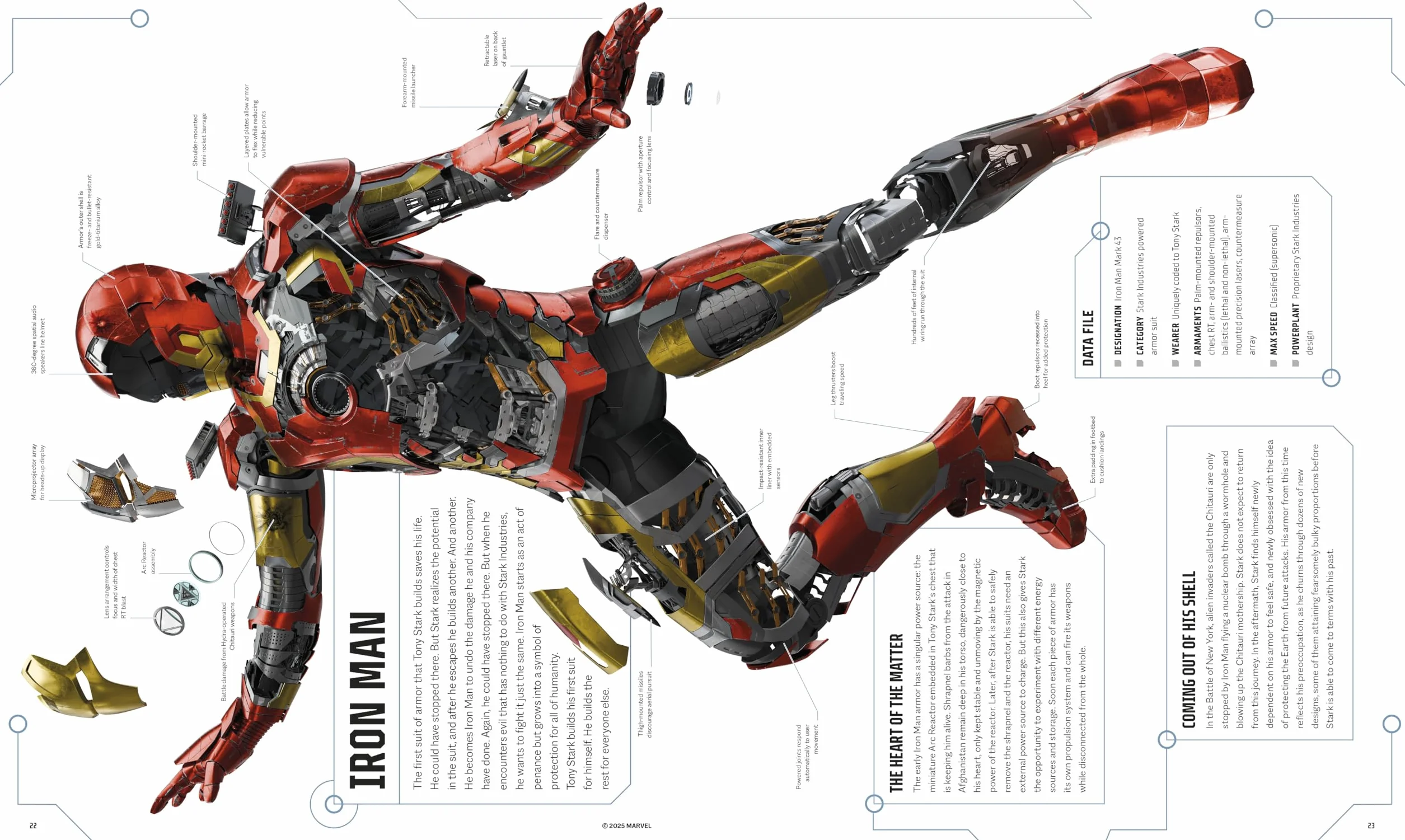 Marvel Studios Cross-Sections