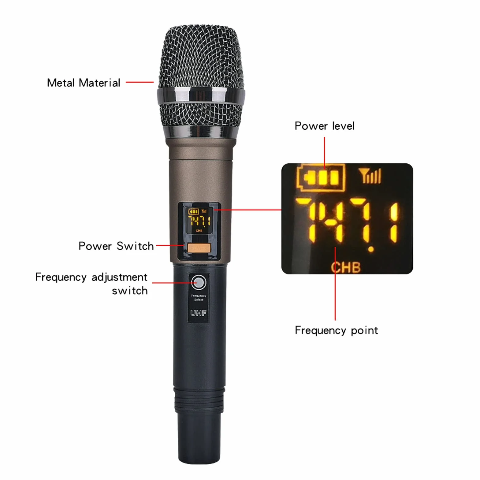 4-kanałowy Mały Mikser Bluetooth Audio z 2 Mikrofonami Bezprzewodowymi - Procesor Stereo do Transmisji na żywo