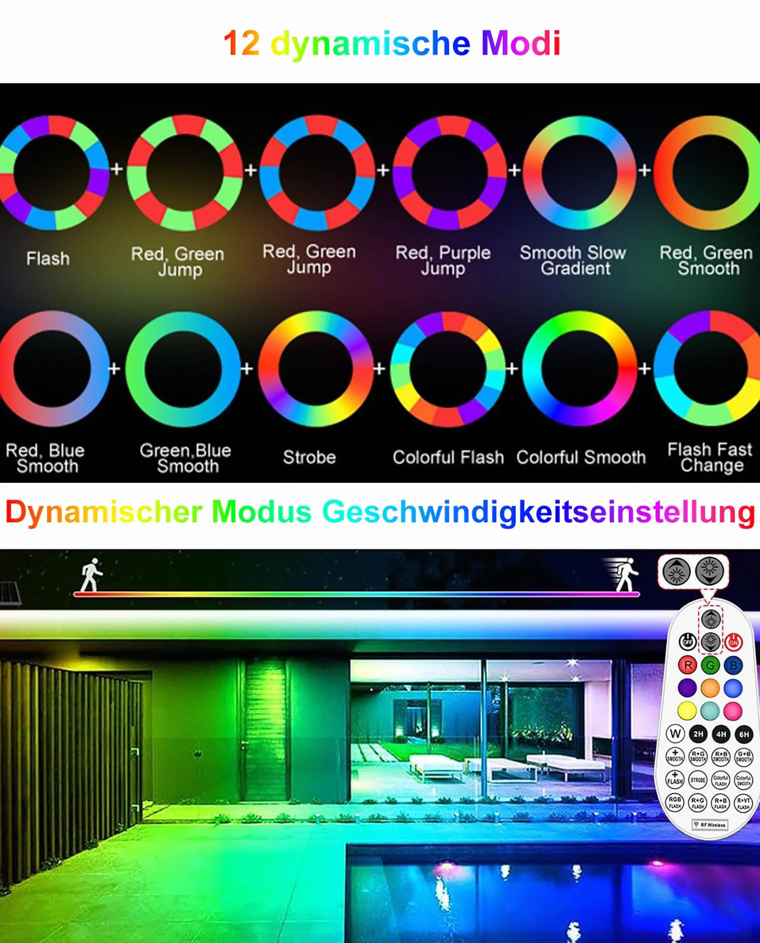 MEIHUA Reflektor RGB 42 W, 10 kolorów, 30 trybów, 6 poziomów jasności, IP66, wodoszczelny, z pilotem zdalnego sterowania, oświetlenie imprezowe, na imprezę, na Boże Narodzenie, Halloween