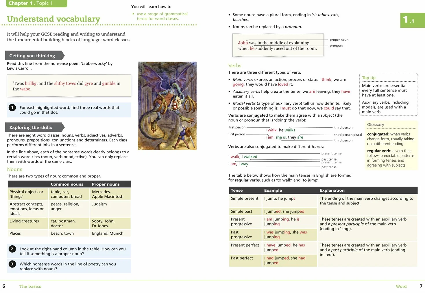 Grammar for GCSE English