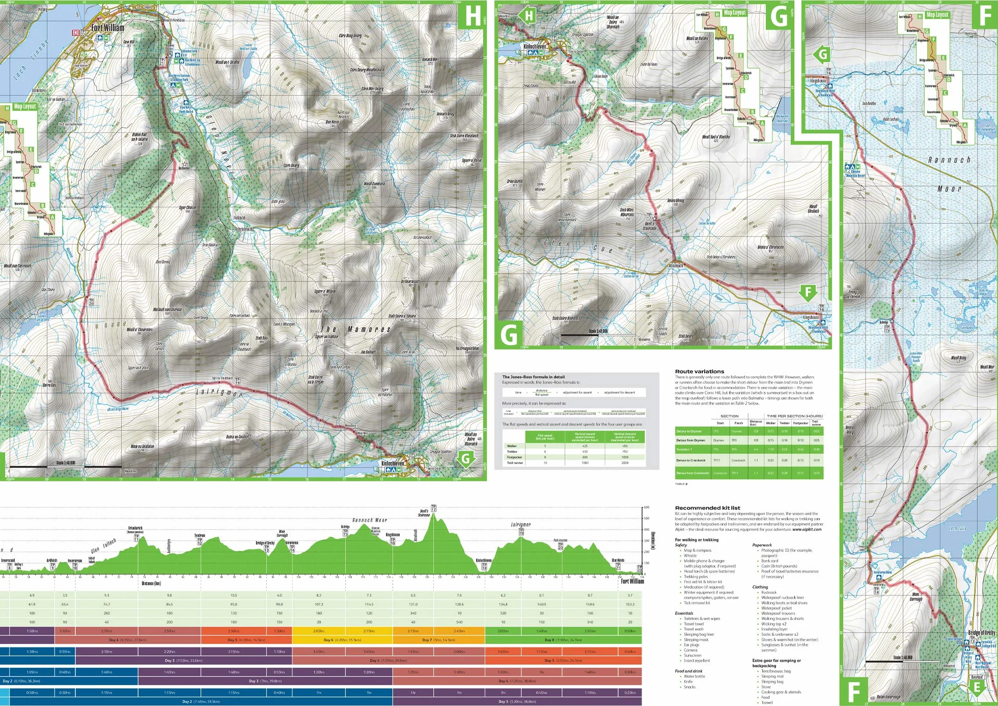 West Highland Way: Easy-to-use folding map and essential information, with custom itinerary planning for walkers, trekkers, fastpackers and trail runners: 4