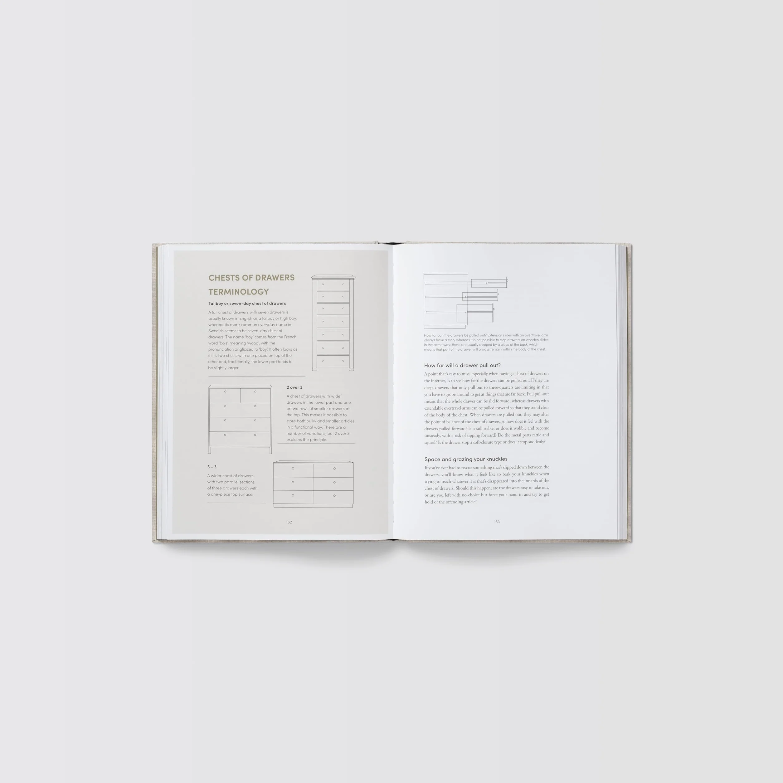 The Furnishing Handbook