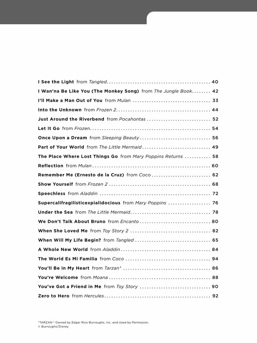 Really easy piano : 40 disney songs - piano