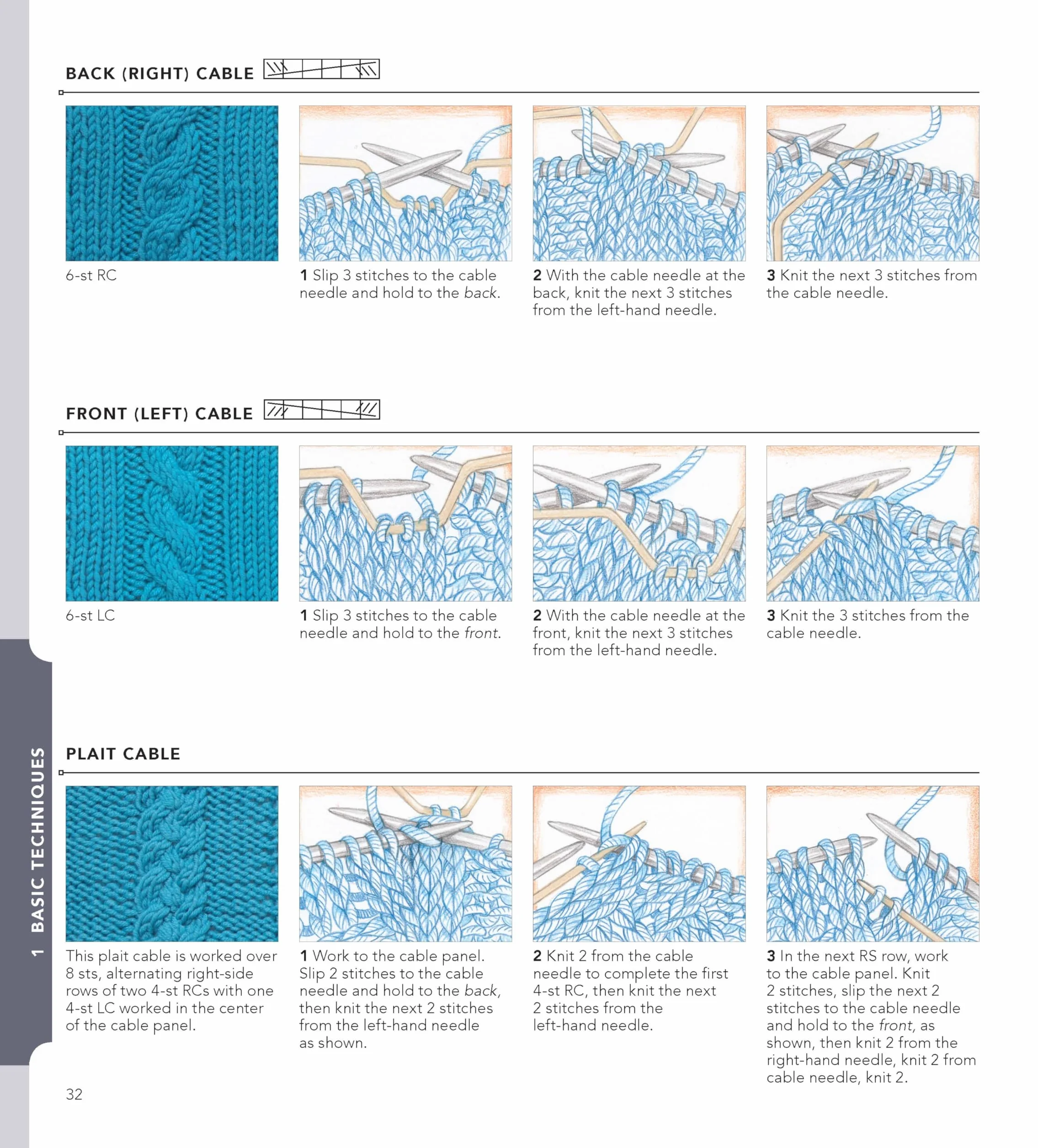Vogue(r) Knitting the Ultimate Quick Reference