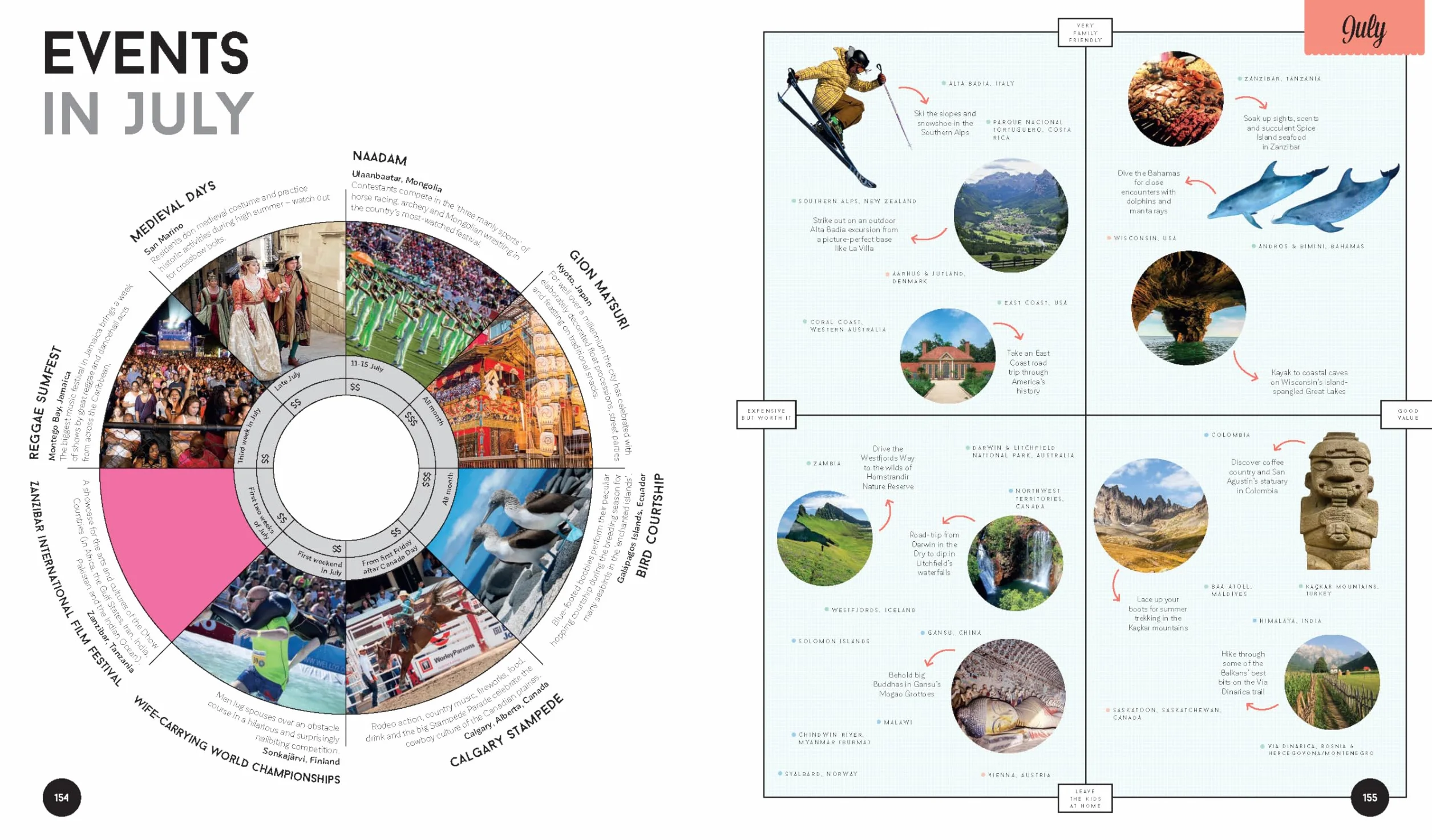 Where to Go When - 2ed - Anglais: The Ultimate Month-By-Month Travel Planner with 300+ Destinations: 2