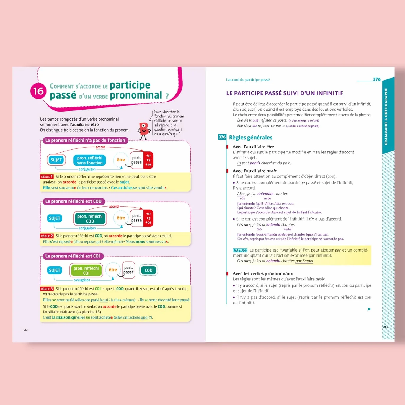 Bescherelle - Le coffret de la langue française : Conjugaison, Orthographe, Grammaire: nouvelle édition
