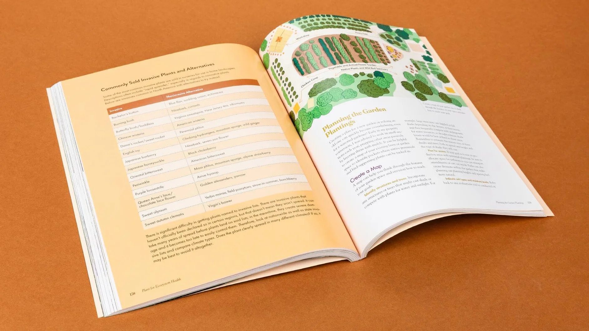The Regenerative Gardener's Handbook: Essential Techniques for Growing a Garden That Leaves the Land Healthier Than You Found It