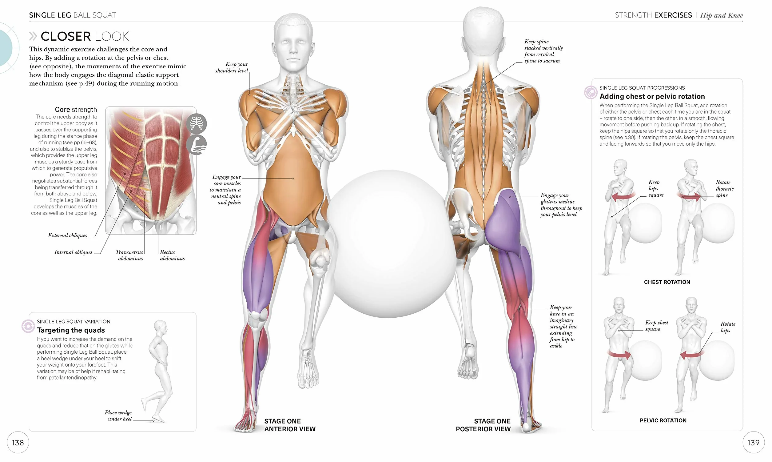Science of Running: Analyse your Technique, Prevent Injury, Revolutionize your Training