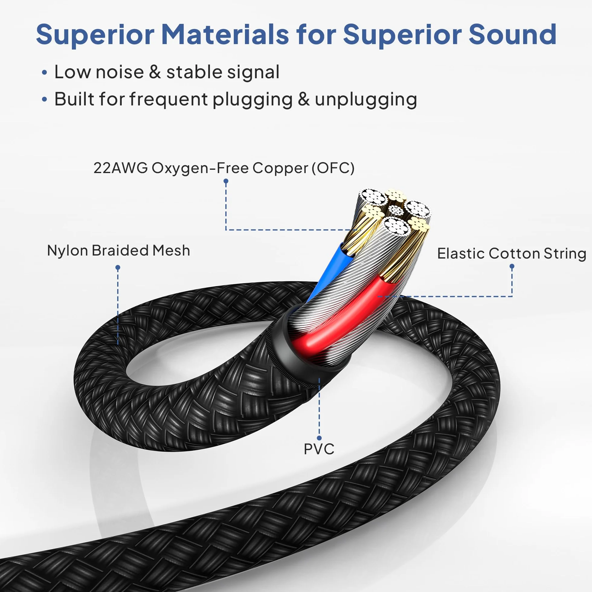 Elebase Kabel gitarowy 6,35 mm TRS 3M 2 sztuki, 90 stopni 1/4" wtyczka stereo kabel instrumentalny, 6,3 jack kabel gitarowy, symetryczny kabel audio do gitary, basów, klawiatur, wzmacniaczy