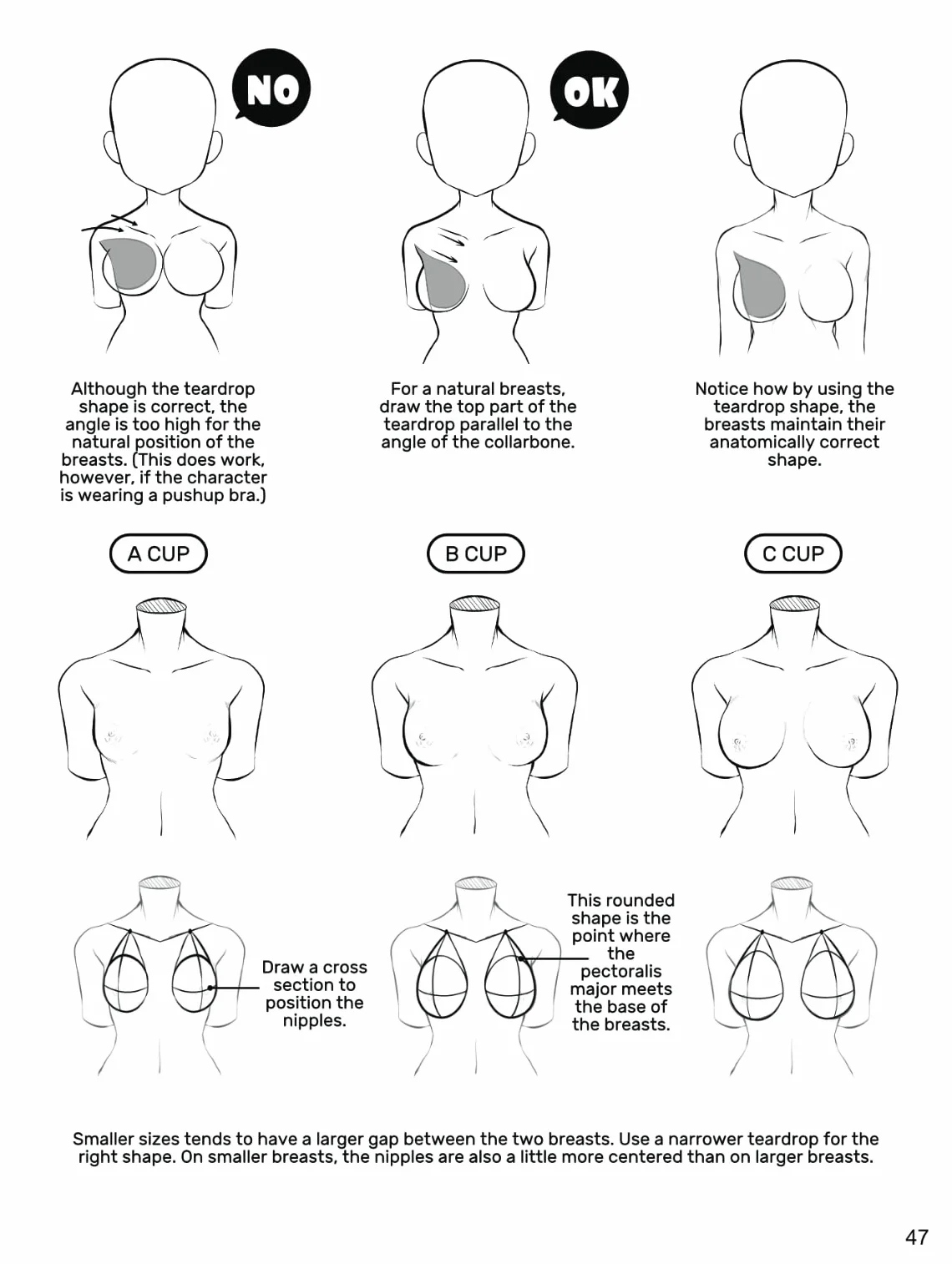 How to Draw Manga: The Female Figure