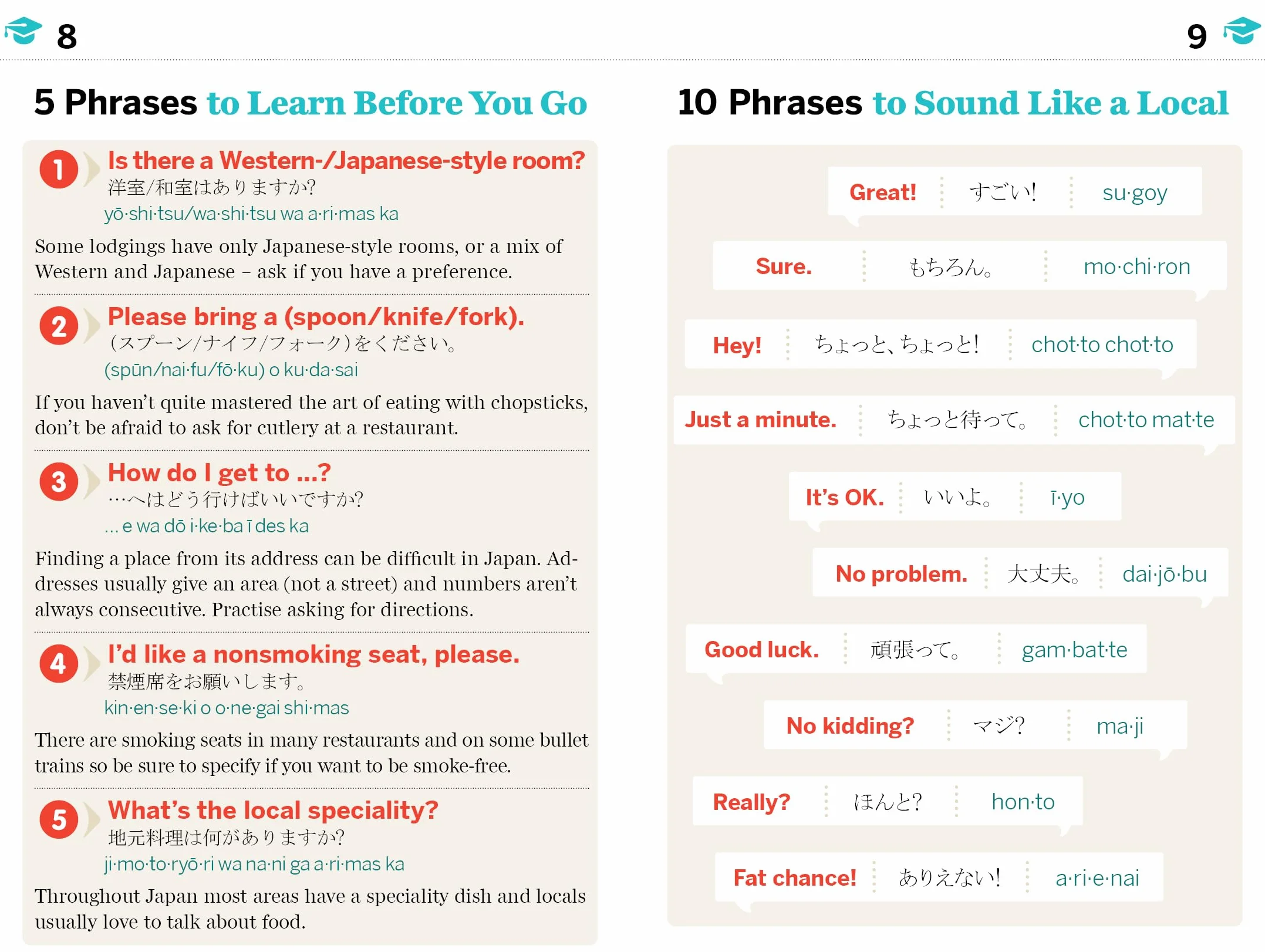 Japanese Phrasebook & Dictionary 10ed: Pocket-Sized Travel Language Guide with 3,500 Words & Essential Phrases