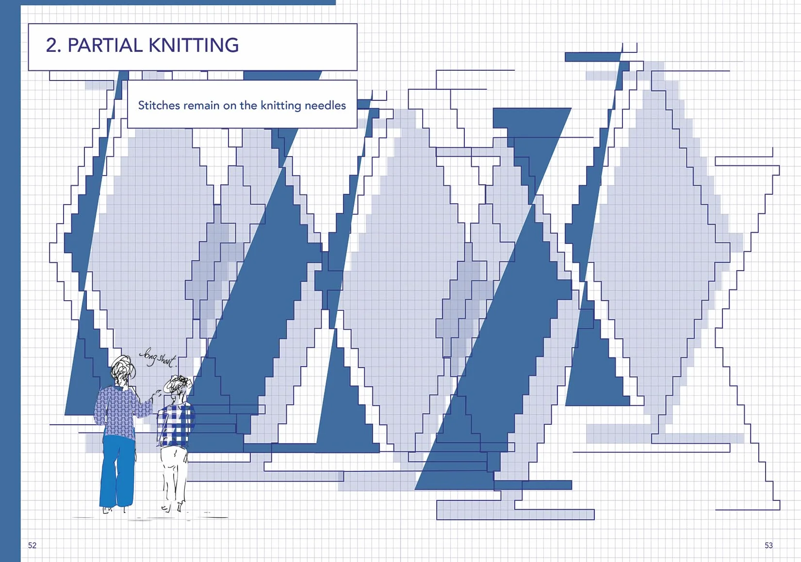 Machine Knitter's Reference: A Blueprint for Knitting Design: A Blueprint for Improving You Knitting