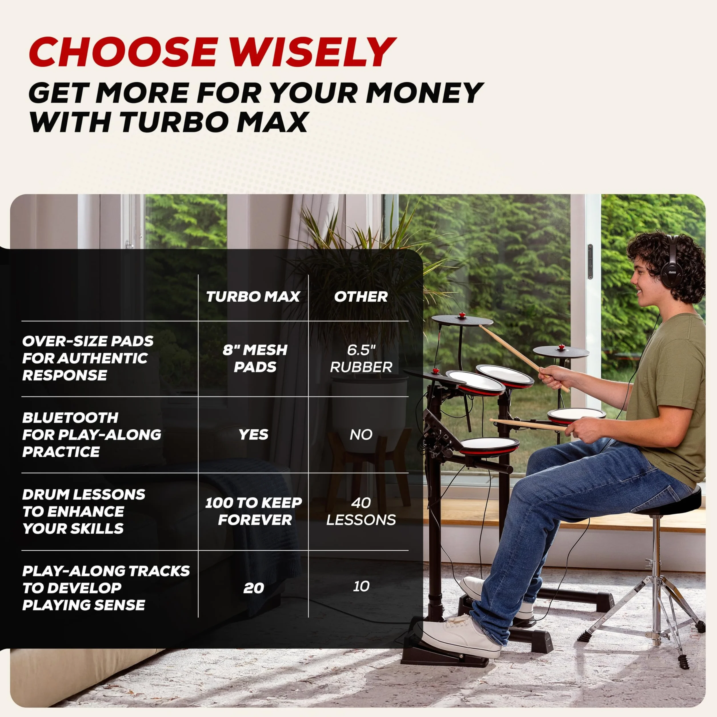 Alesis Turbo Max - Składana perkusja elektroniczna z cichymi padami siatkowymi 8”, lekcjami, Bluetooth i akcesoriami