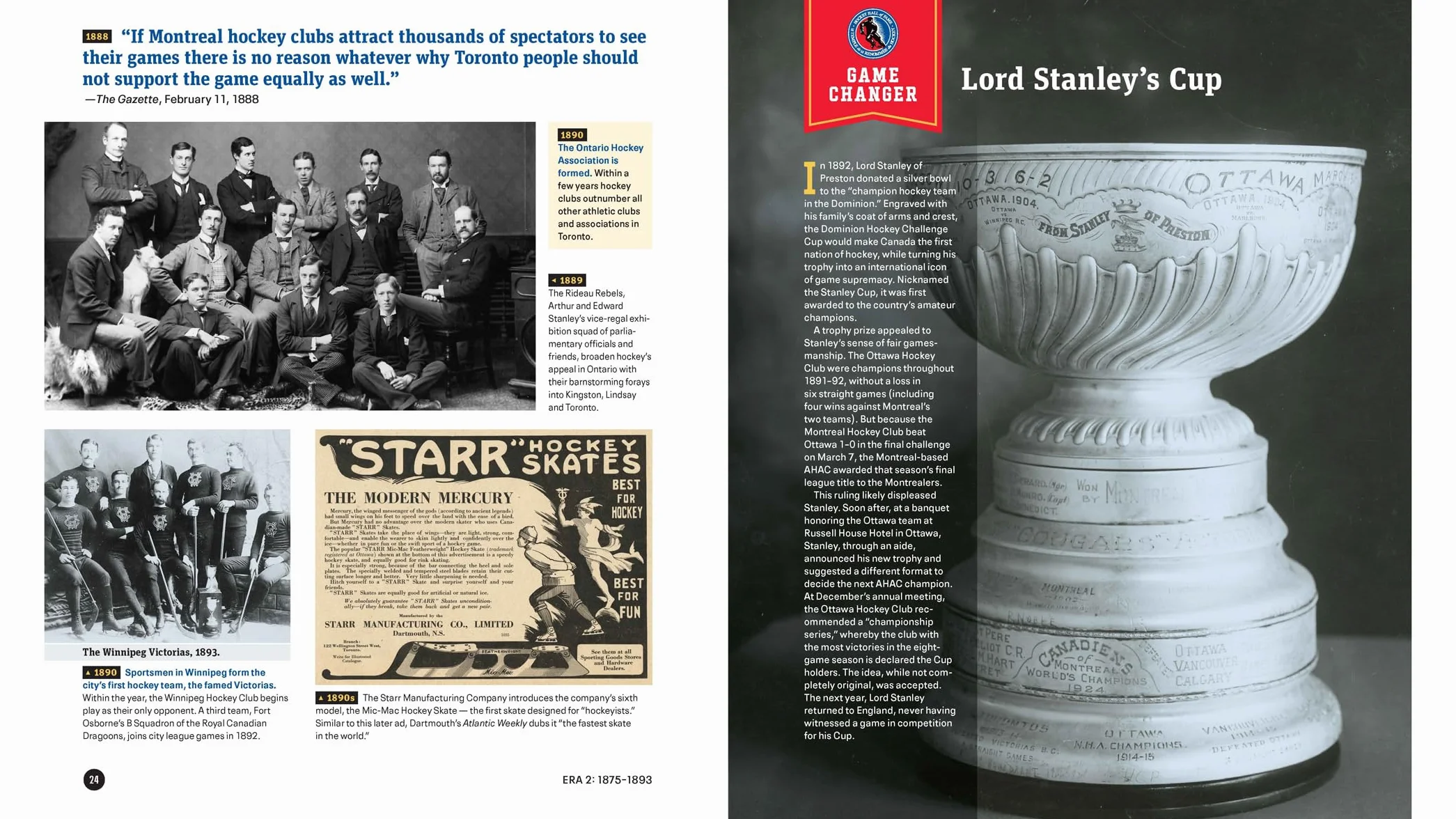 Hockey Hall of Fame Timeline of the Game: 150 Years of Hockey Stories