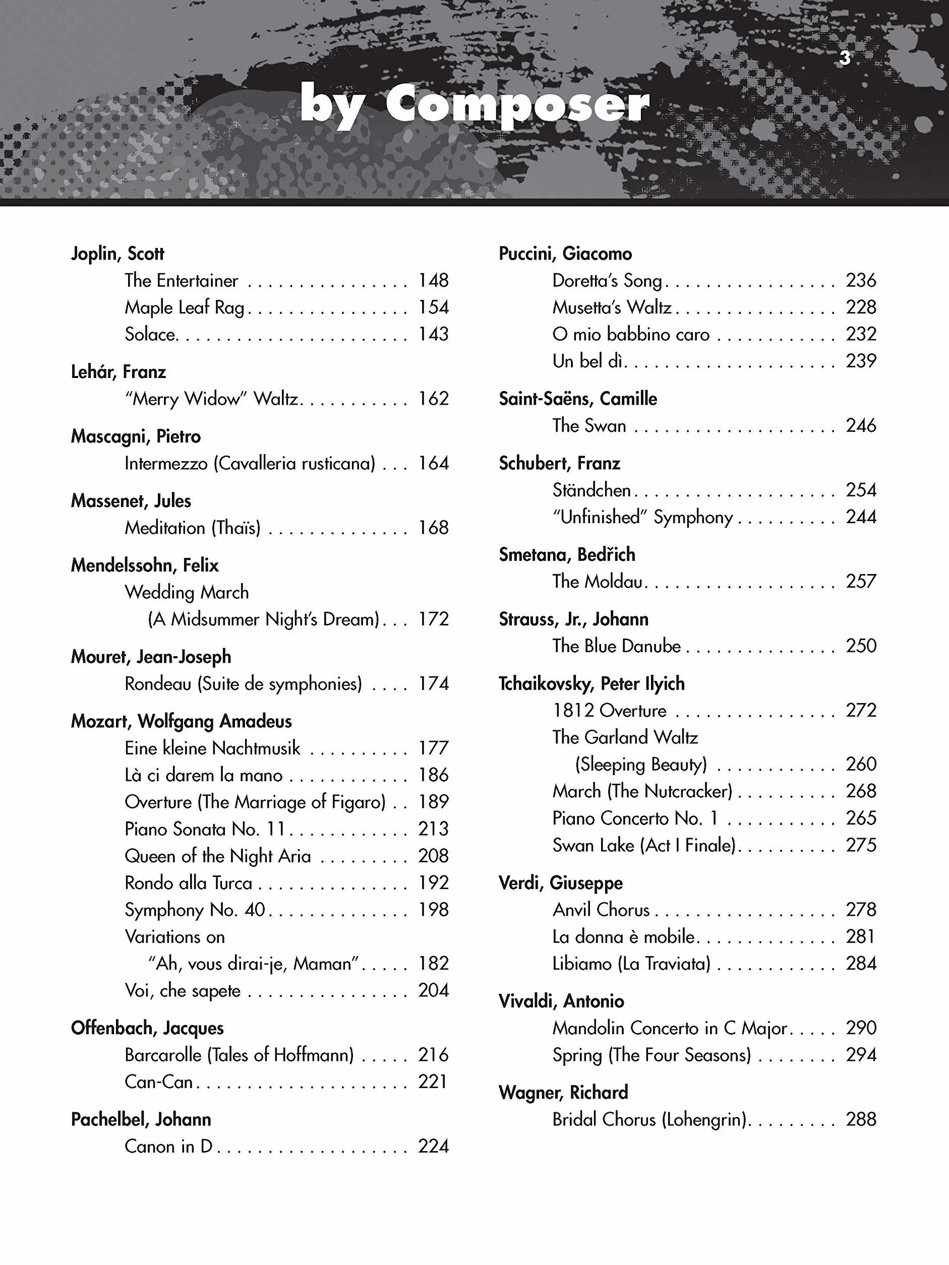 The Giant Book of Classical Sheet Music: Klavier / Piano (Easy)