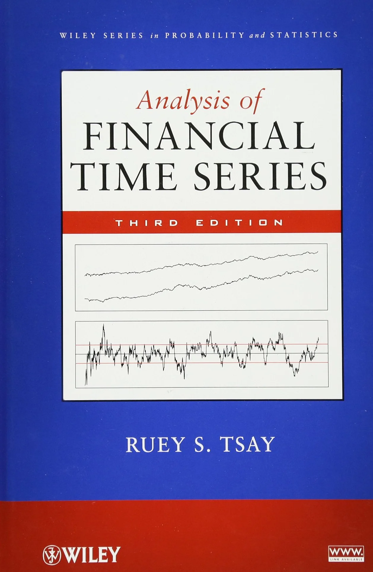 Analysis of Financial Time Series